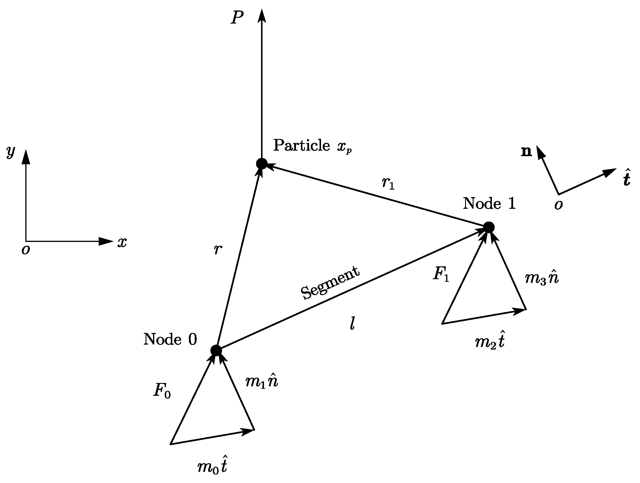 Sustainability 14 17015 g002 Sustainability 14 17015 g002