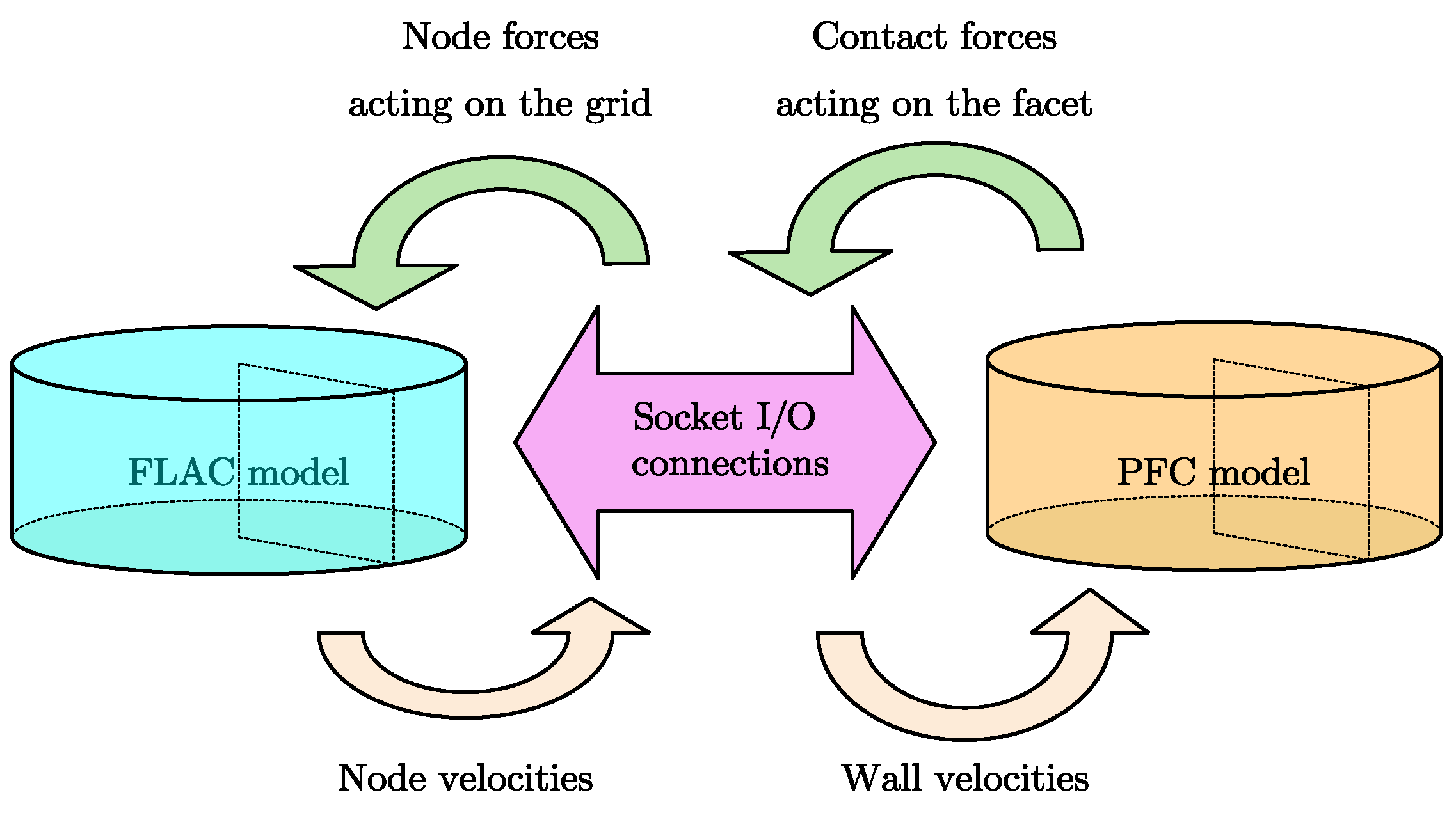 Sustainability 14 17015 g003 Sustainability 14 17015 g003