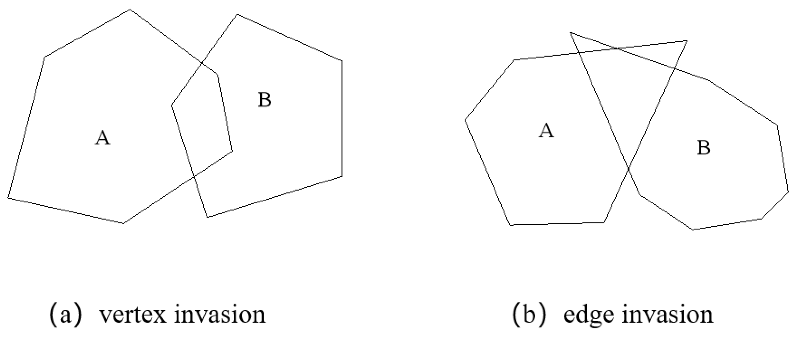 Sustainability 14 17015 g006 Sustainability 14 17015 g006
