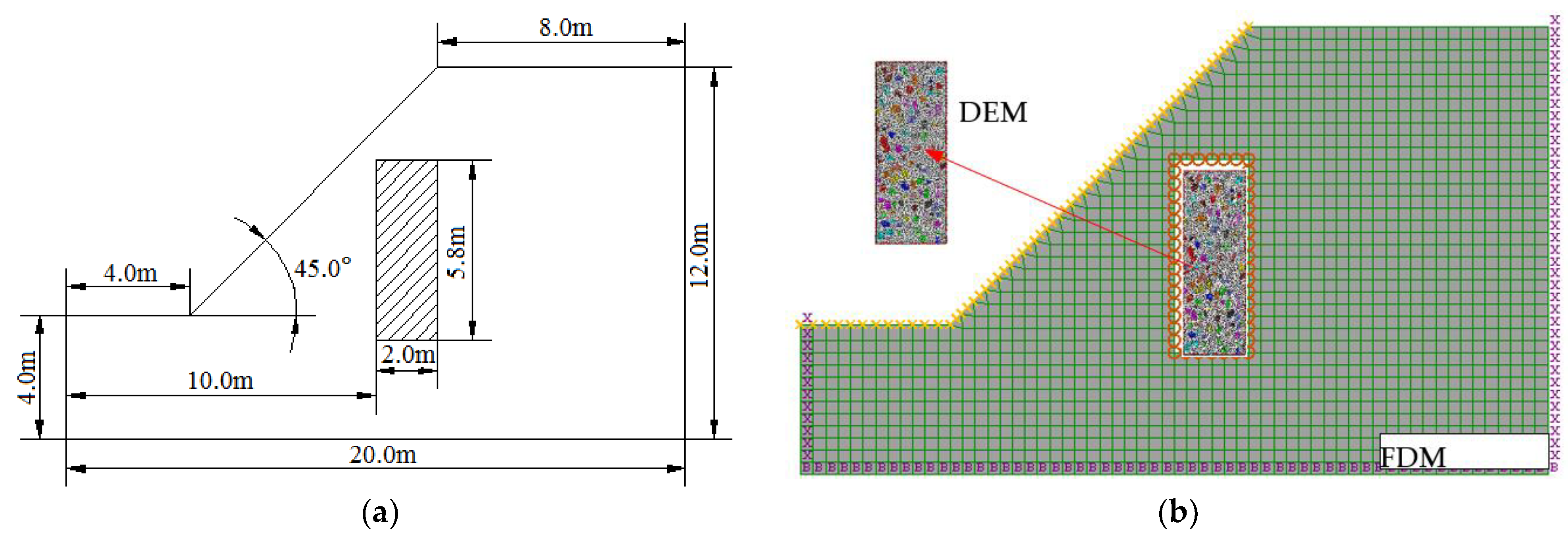 Sustainability 14 17015 g008 Sustainability 14 17015 g008
