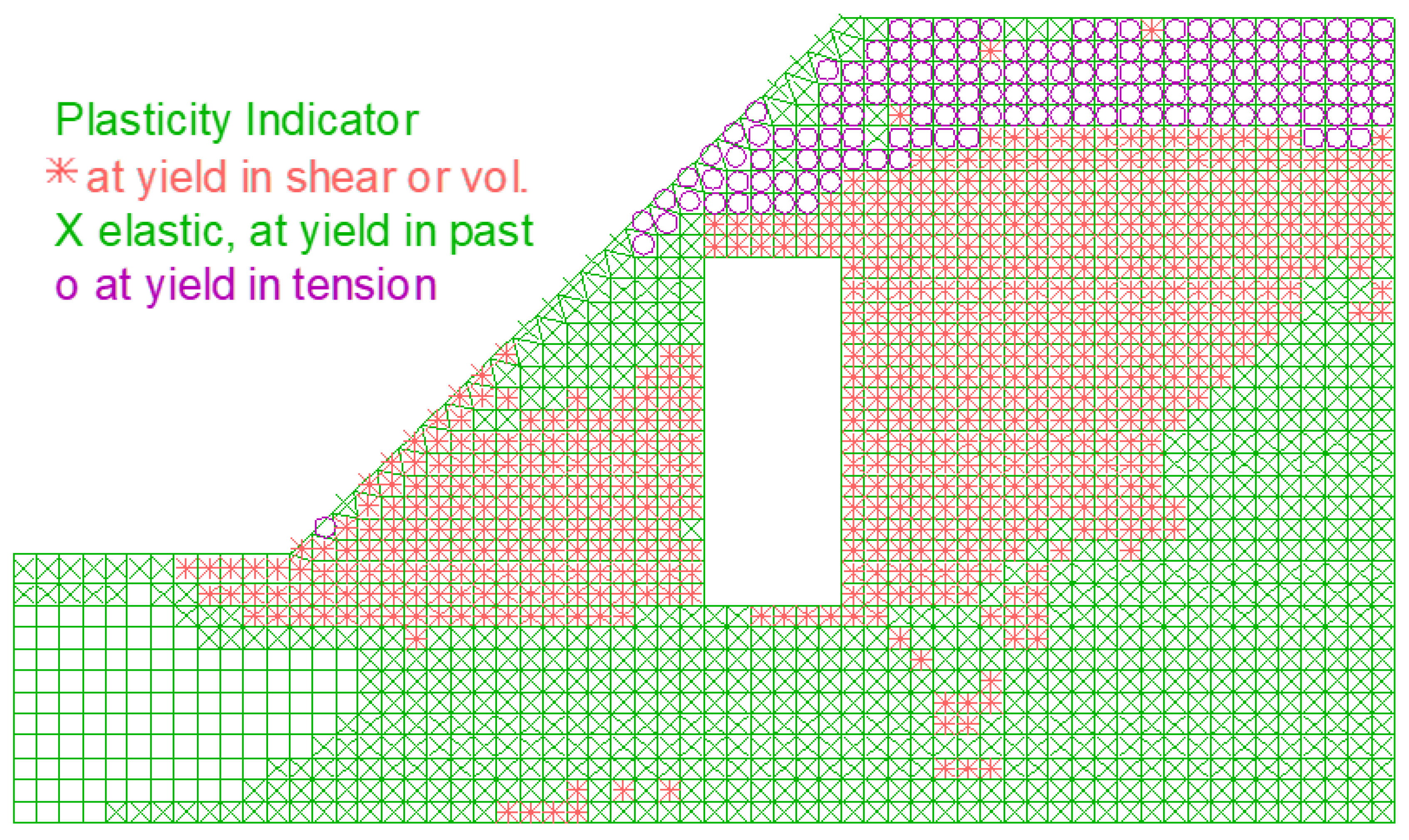 Sustainability 14 17015 g012 Sustainability 14 17015 g012