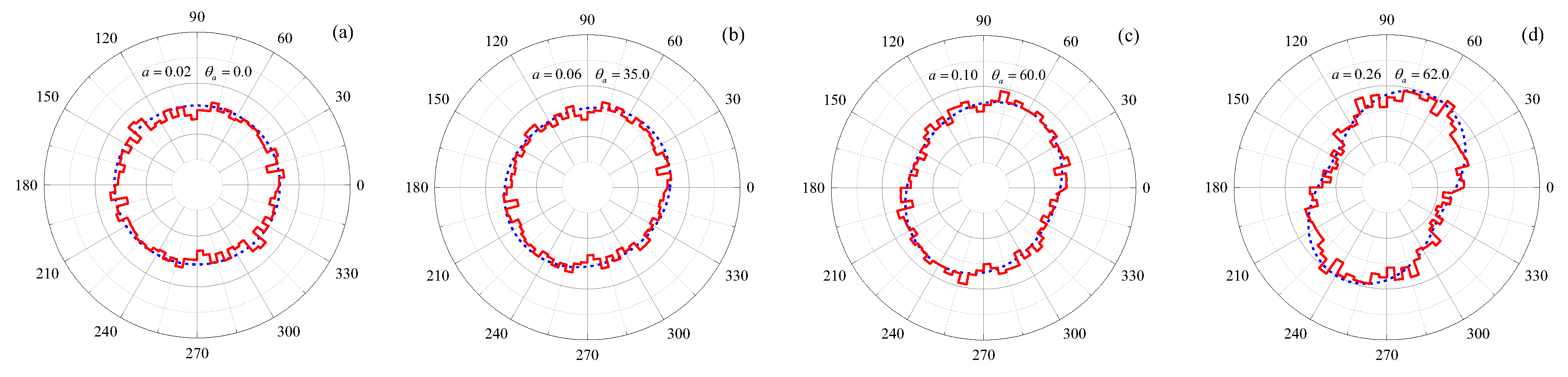 Sustainability 14 17015 g016 Sustainability 14 17015 g016