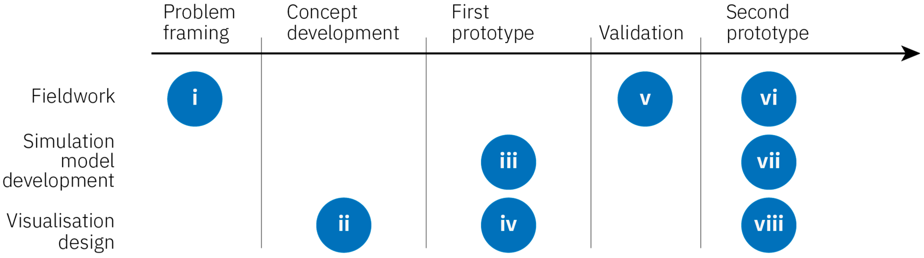 Sustainability 14 17032 g001 Sustainability 14 17032 g001