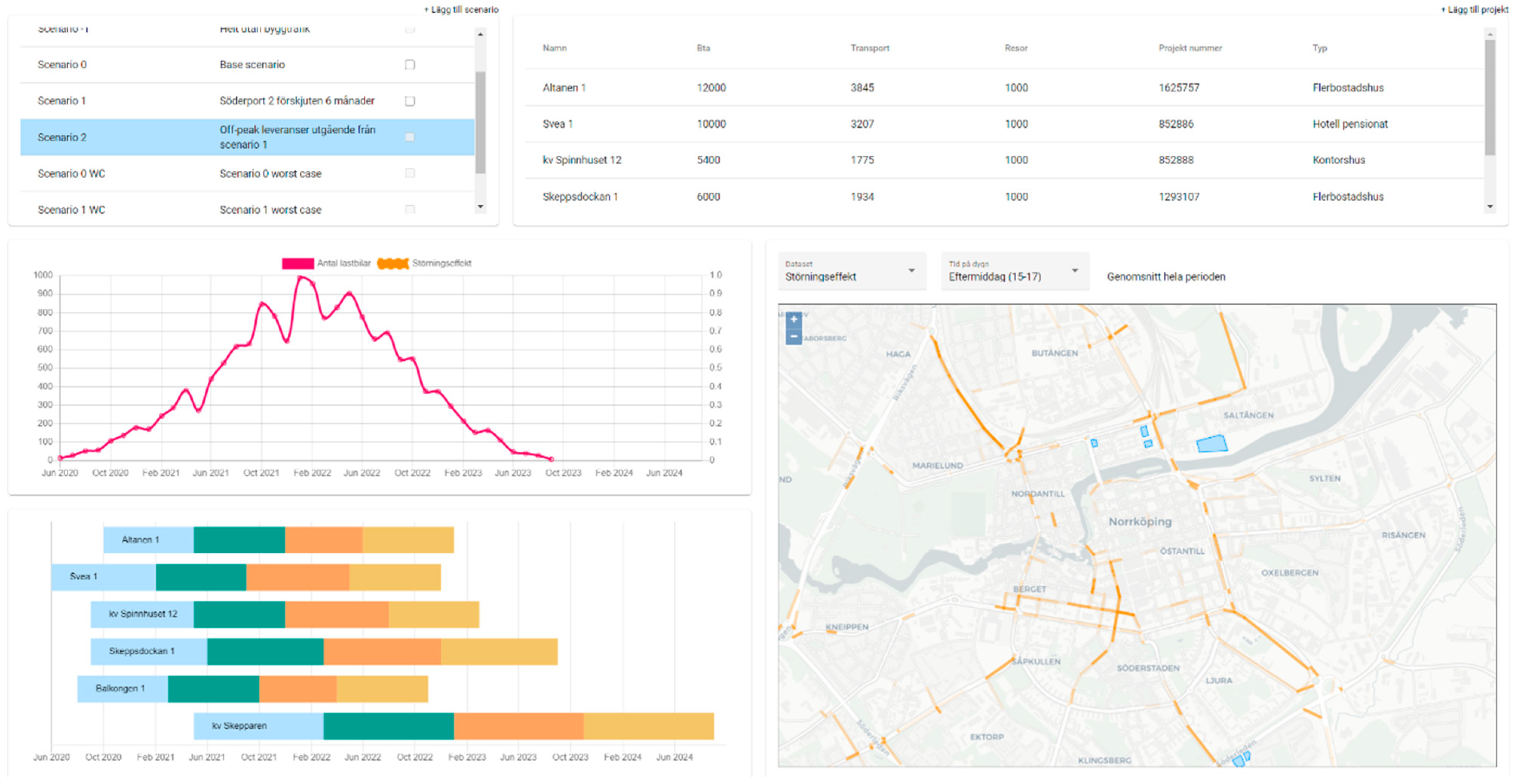 Sustainability 14 17032 g006 Sustainability 14 17032 g006