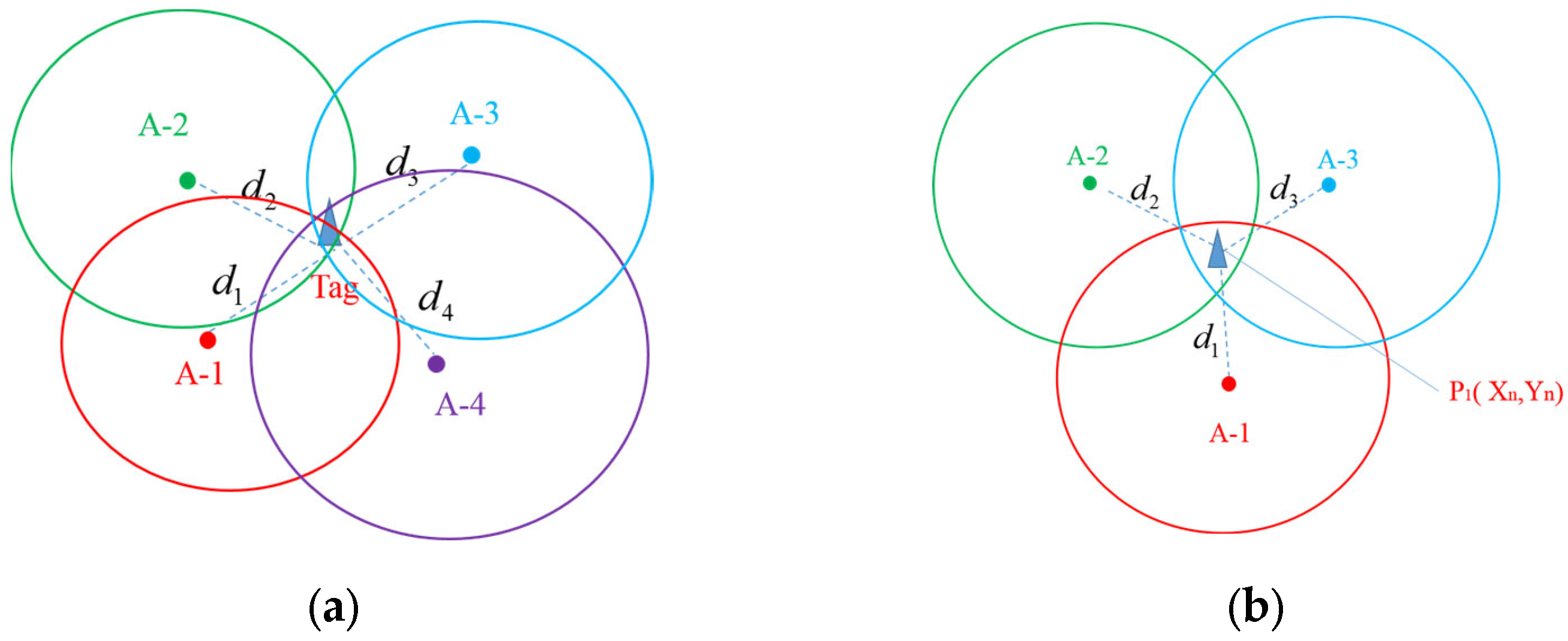 Sustainability 14 17042 g001 Sustainability 14 17042 g001