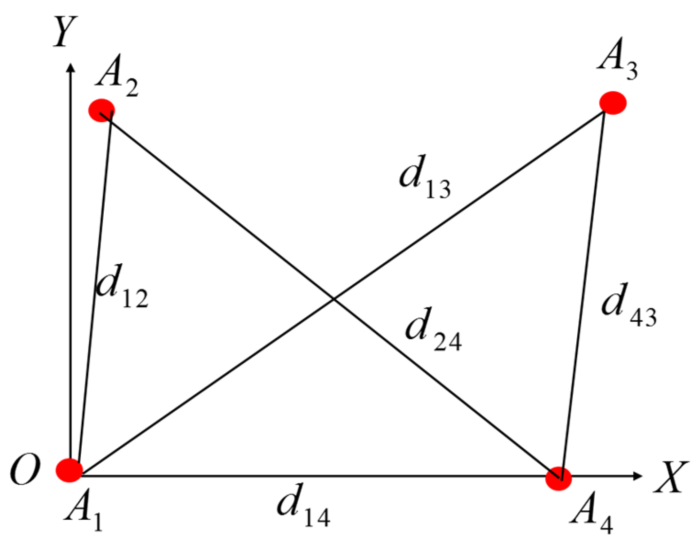 Sustainability 14 17042 g004 Sustainability 14 17042 g004