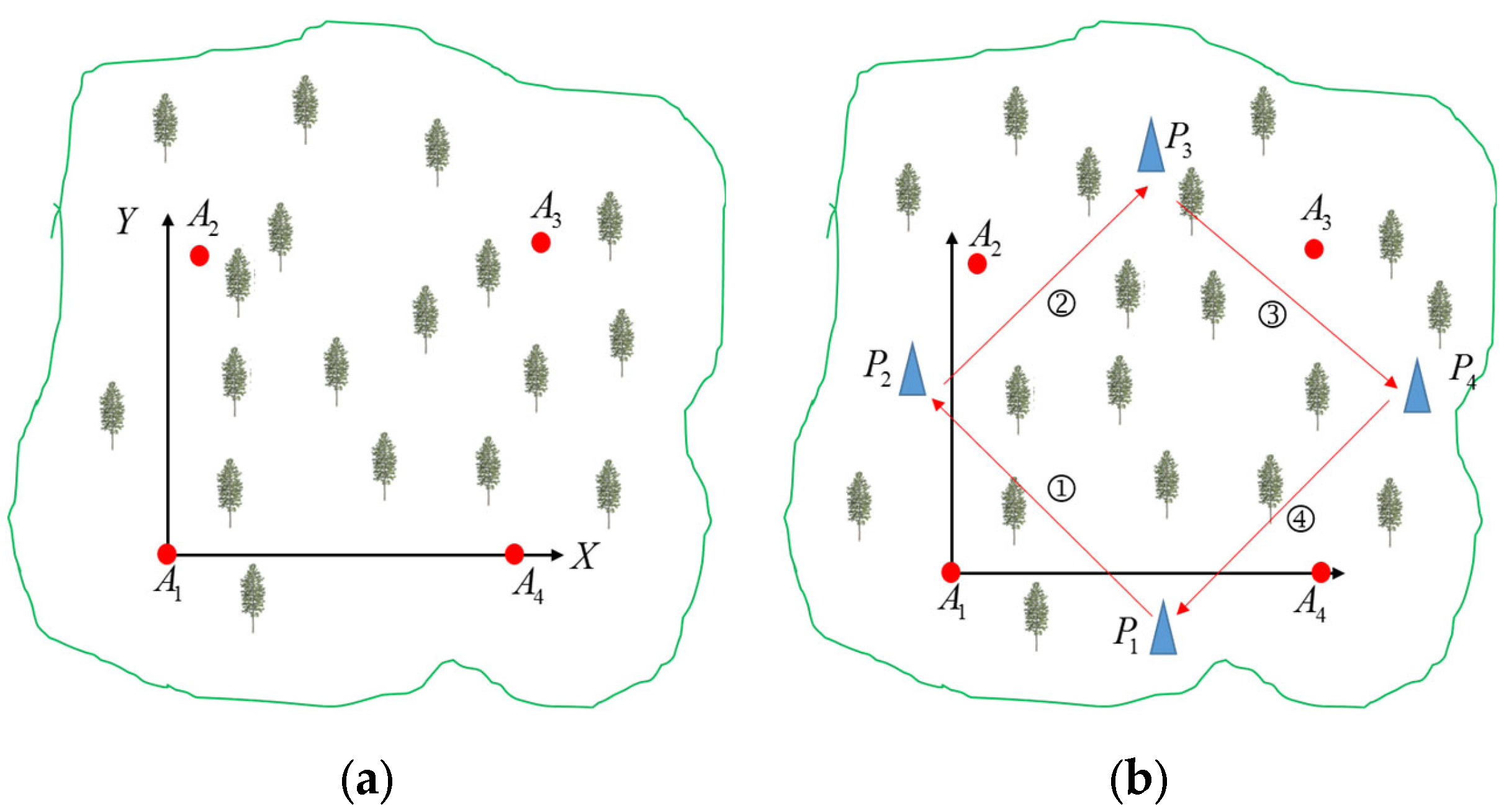 Sustainability 14 17042 g006 Sustainability 14 17042 g006