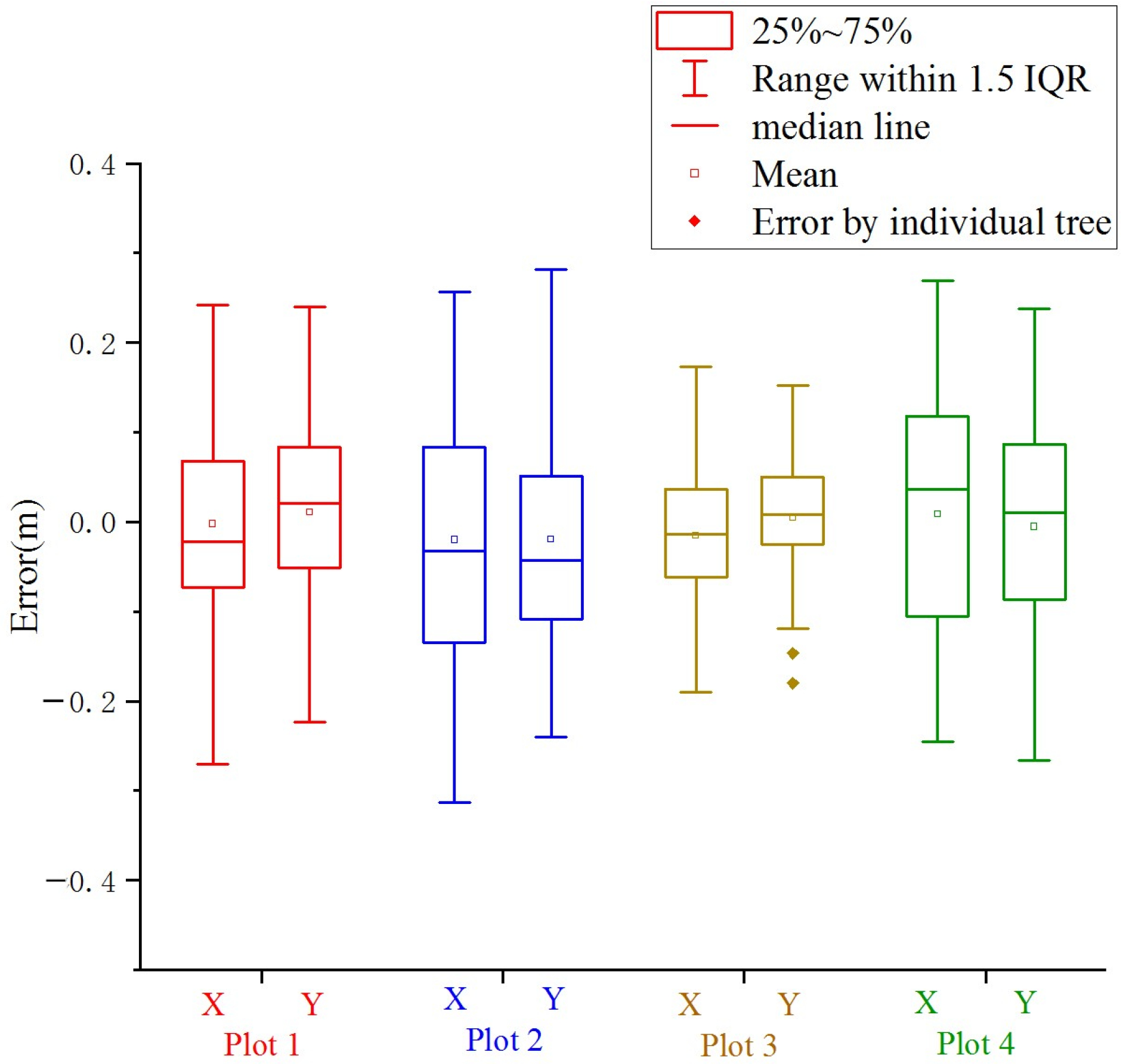 Sustainability 14 17042 g010 Sustainability 14 17042 g010