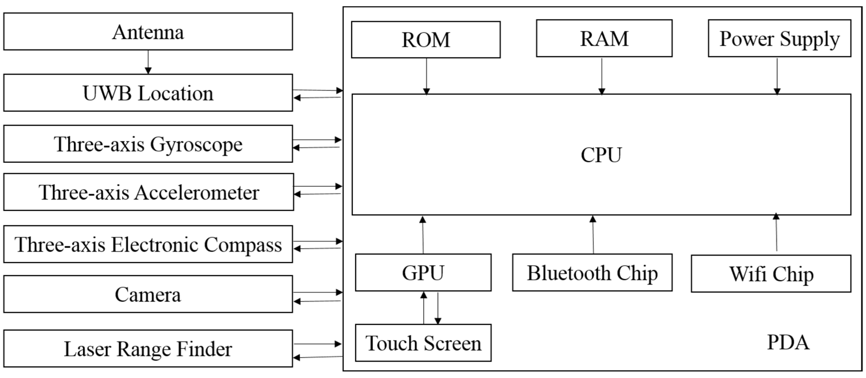 Sustainability 14 17042 g0a1 Sustainability 14 17042 g0a1