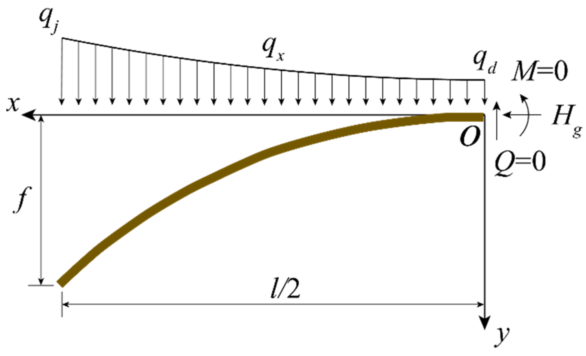 Sustainability 14 17043 g002 Sustainability 14 17043 g002