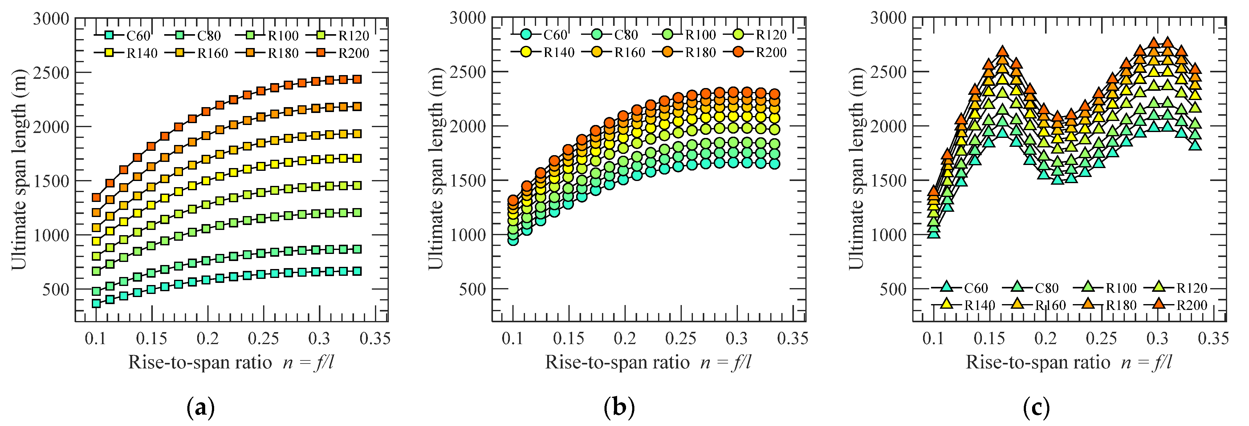 Sustainability 14 17043 g004 Sustainability 14 17043 g004
