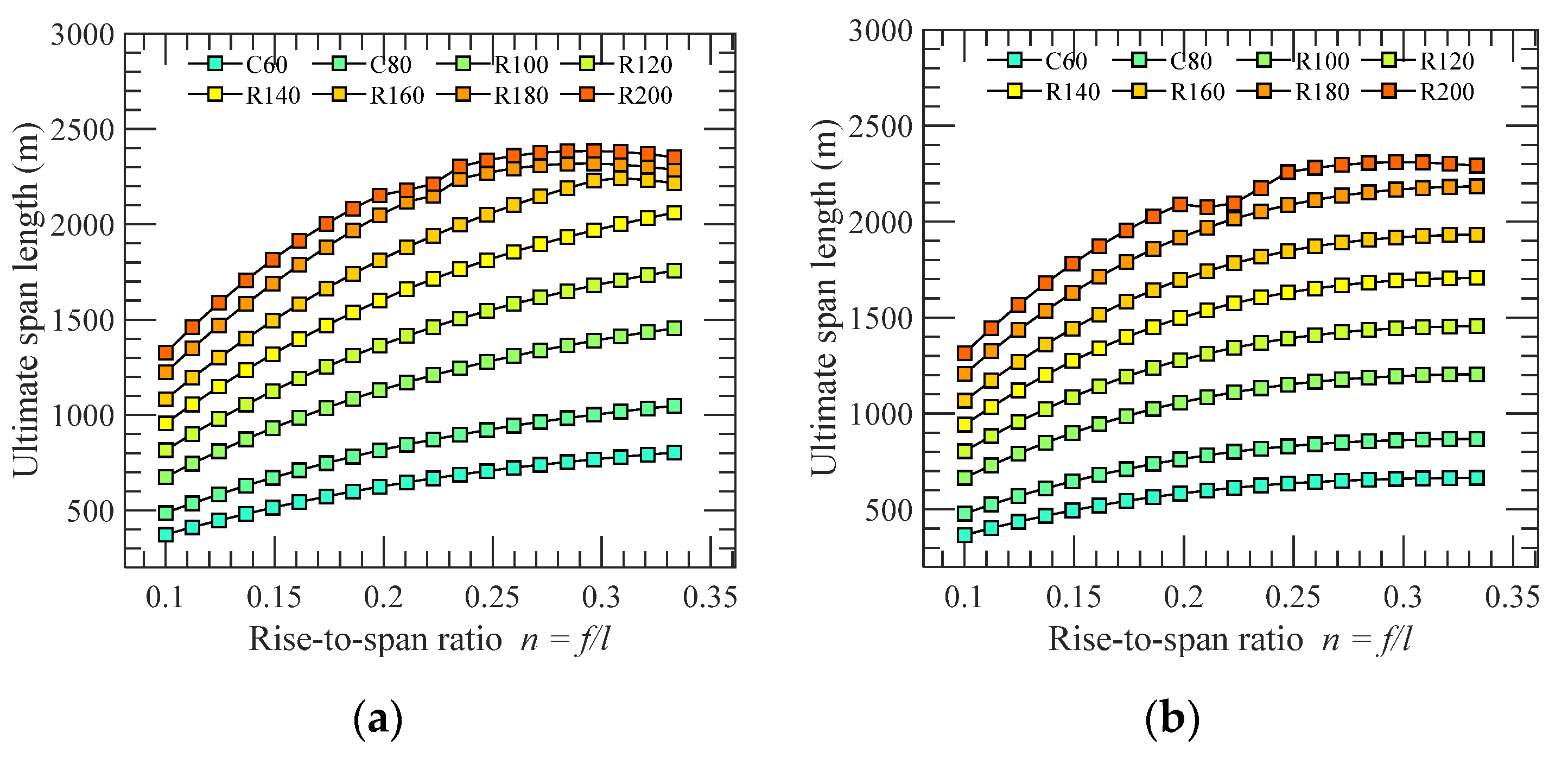 Sustainability 14 17043 g005 Sustainability 14 17043 g005