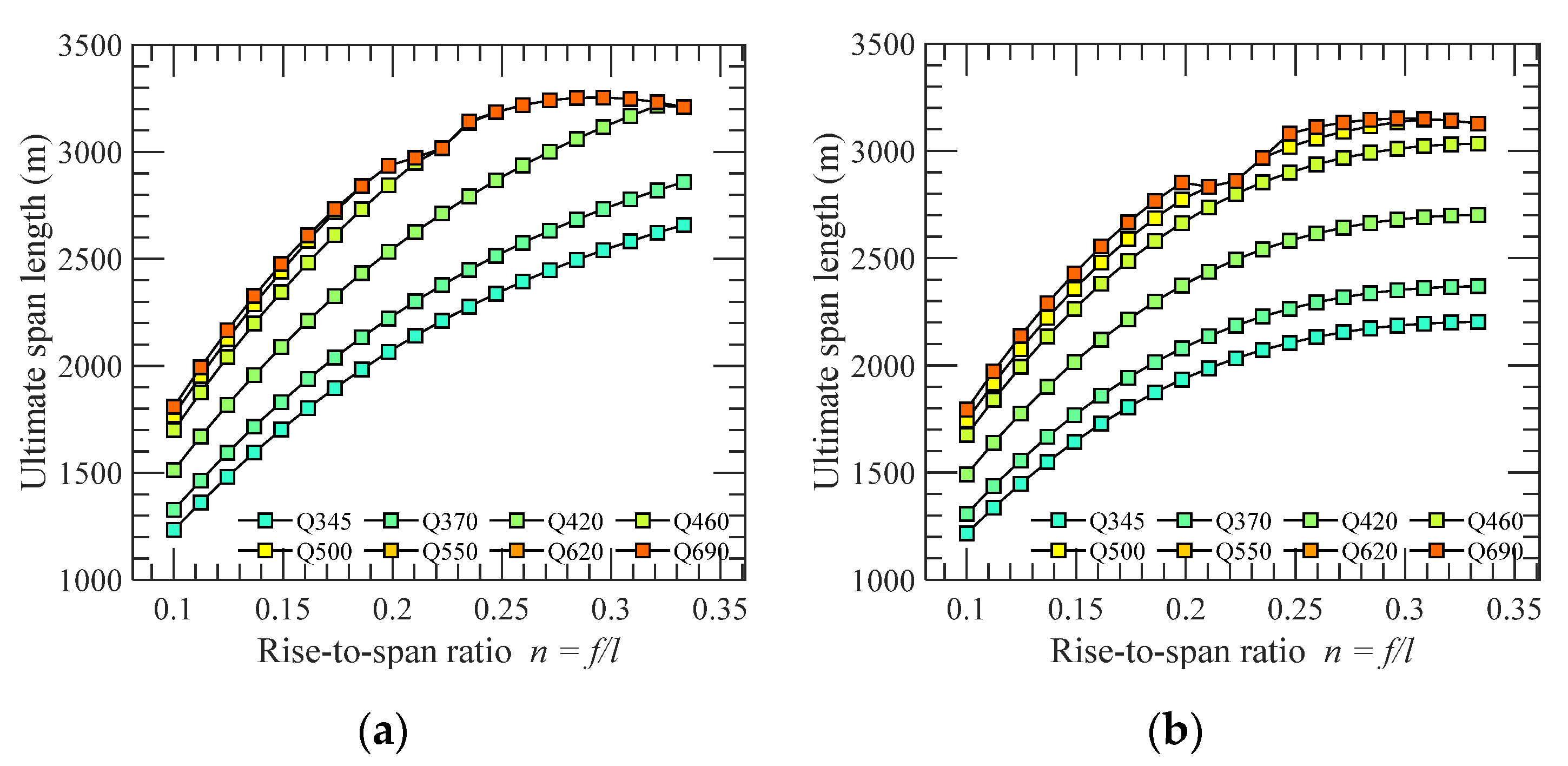 Sustainability 14 17043 g008 Sustainability 14 17043 g008