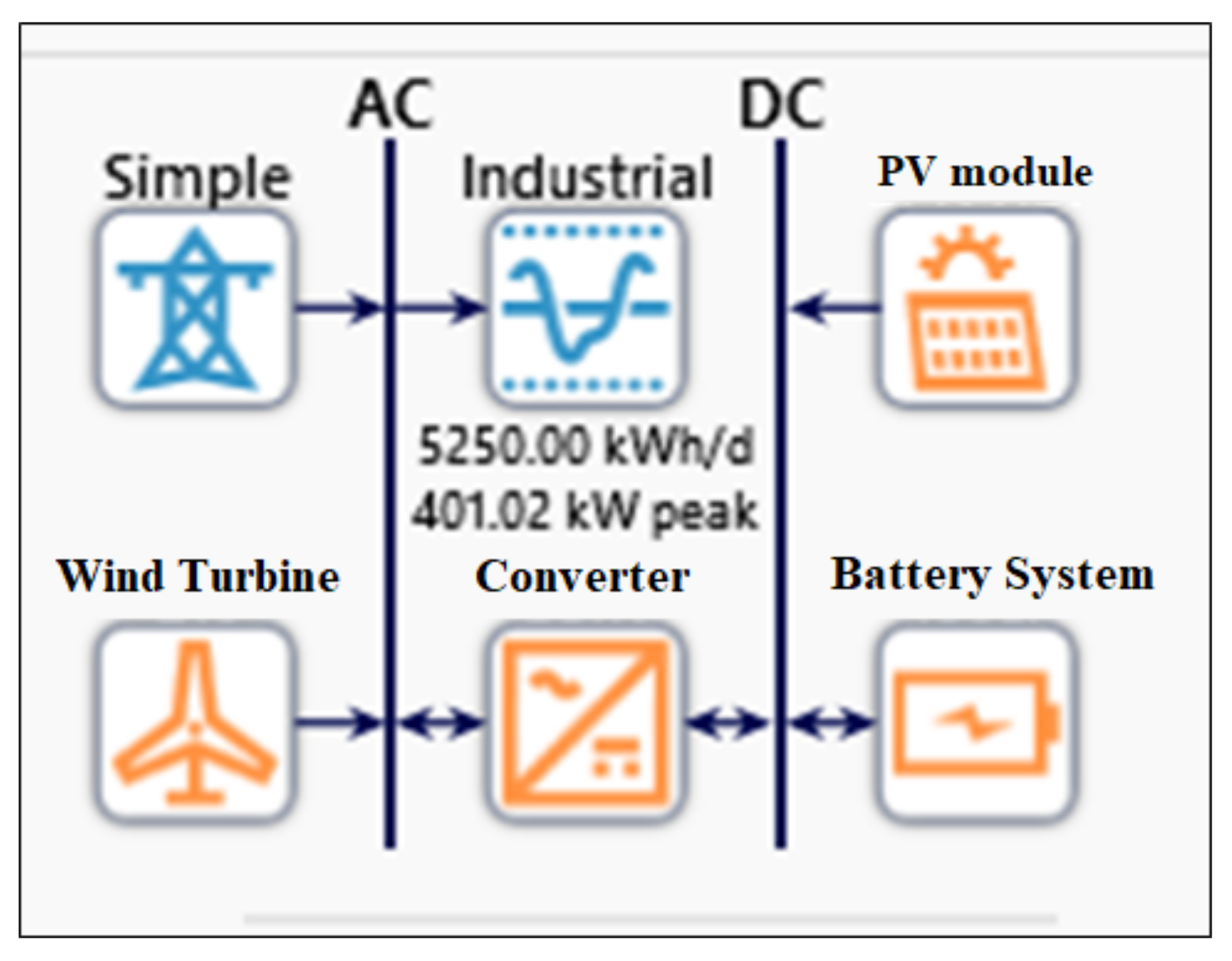 Sustainability 14 17044 g004 Sustainability 14 17044 g004