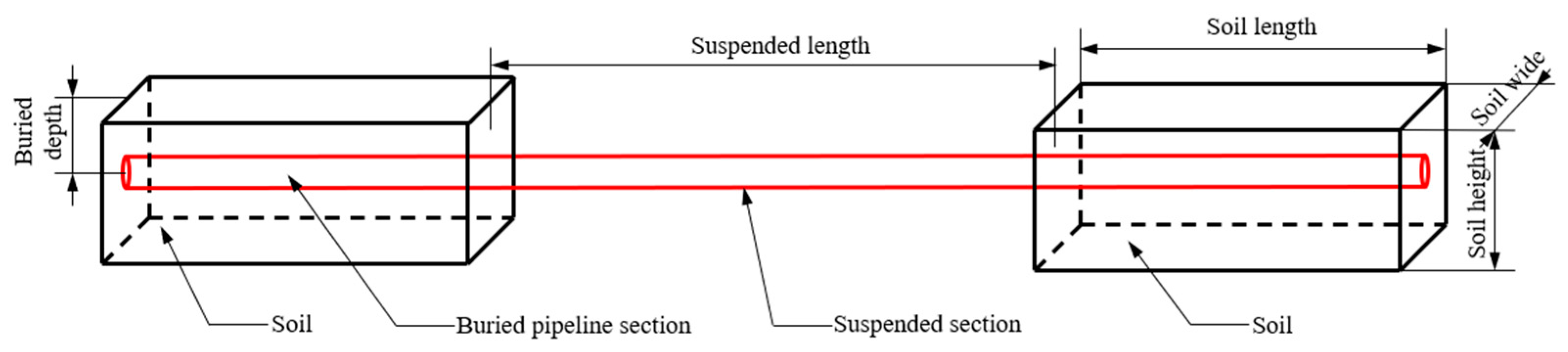 Sustainability 14 17045 g001