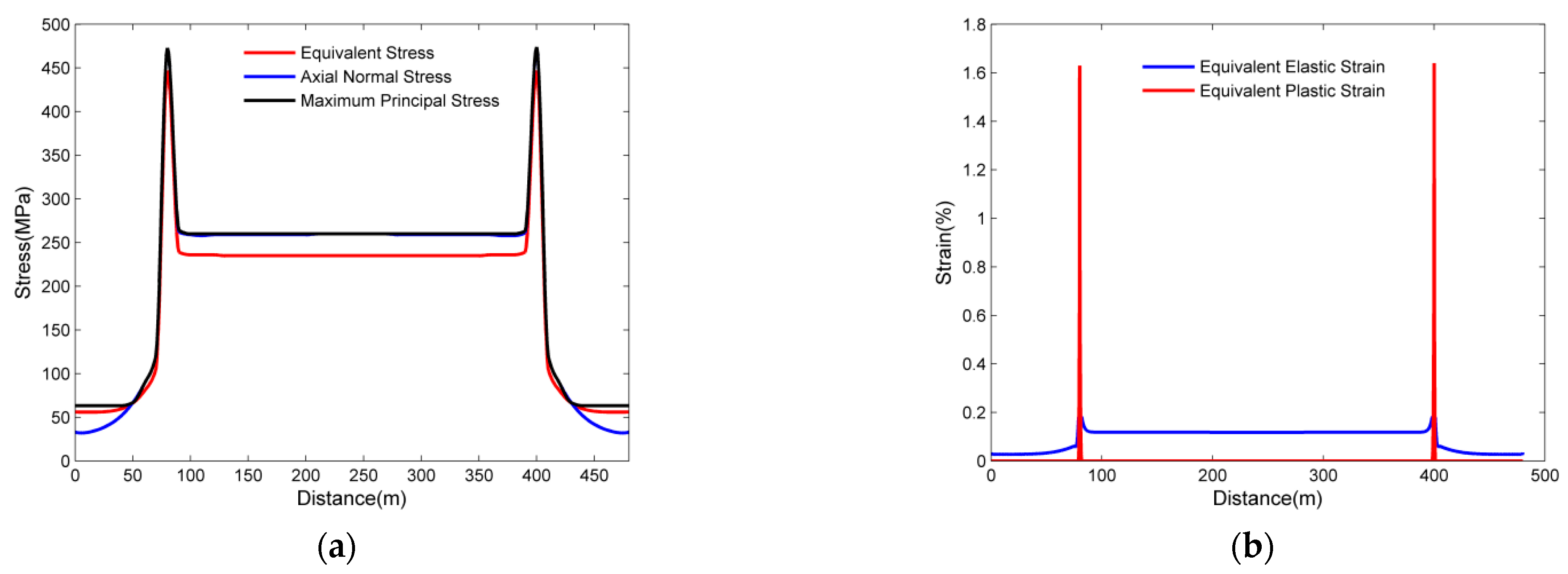 Sustainability 14 17045 g005