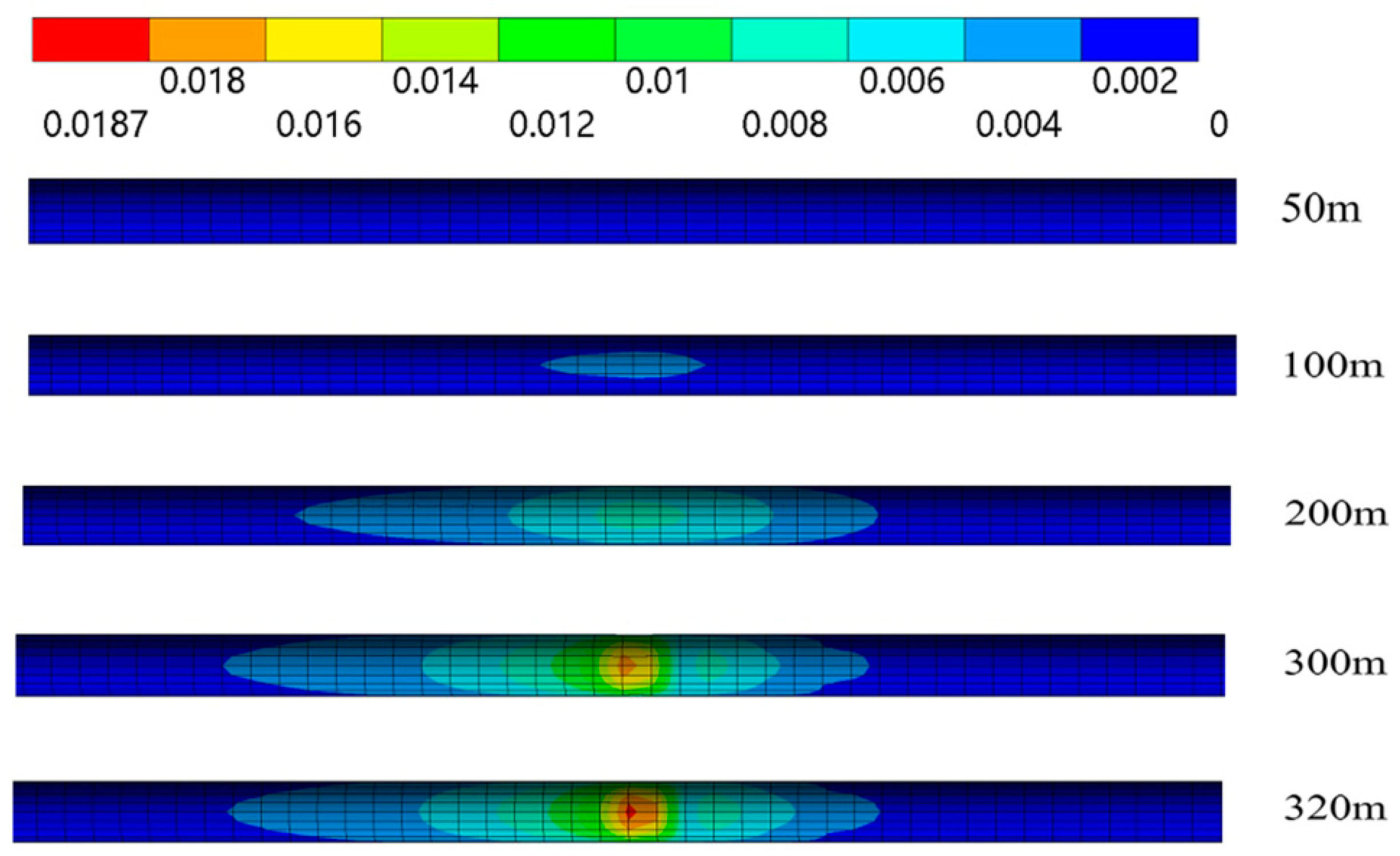 Sustainability 14 17045 g008