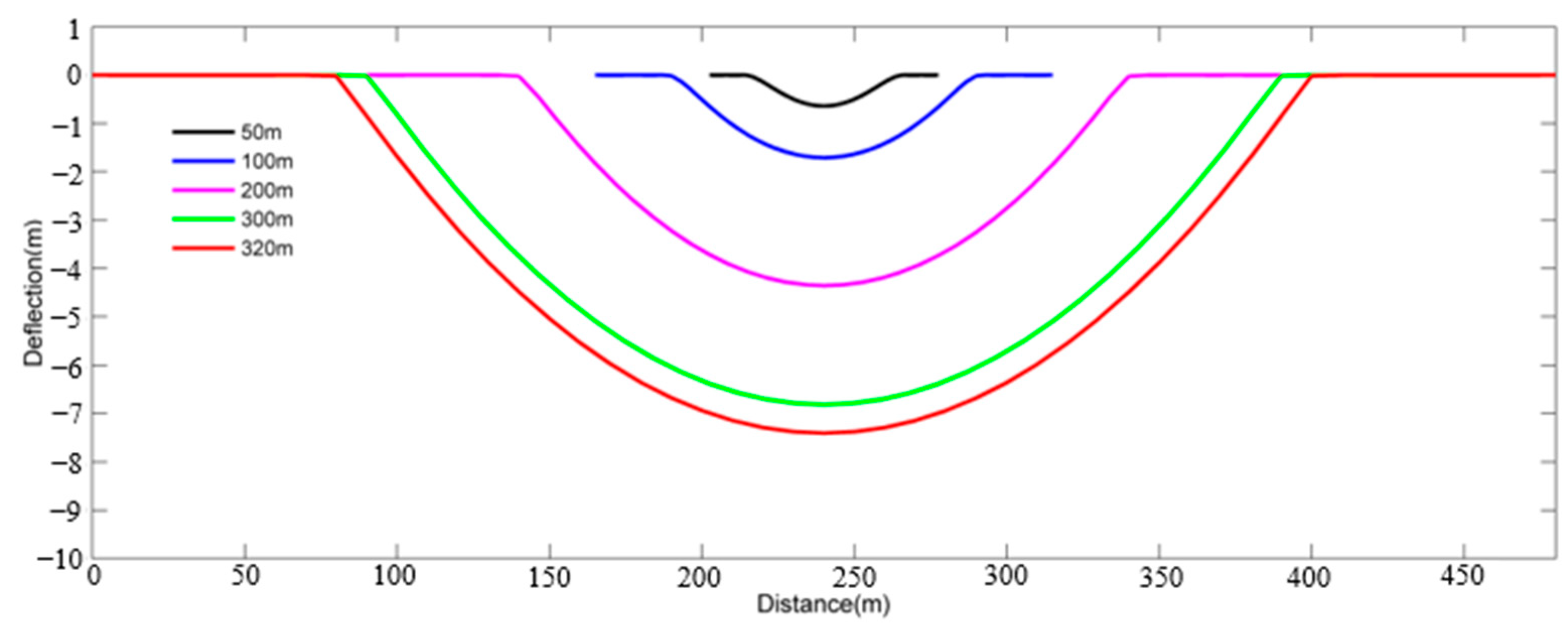Sustainability 14 17045 g009