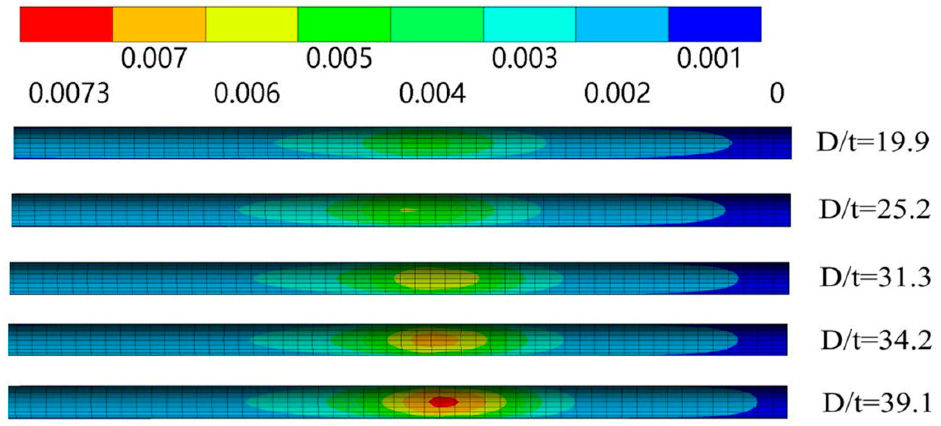 Sustainability 14 17045 g011