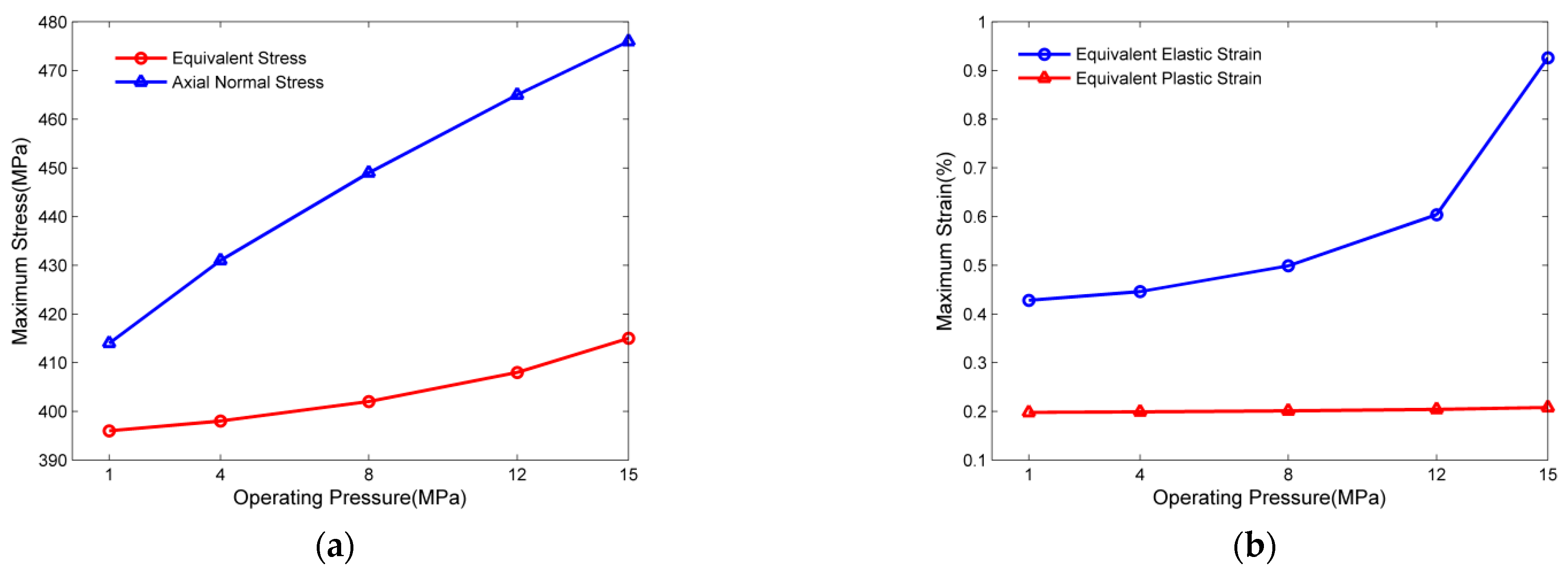 Sustainability 14 17045 g013