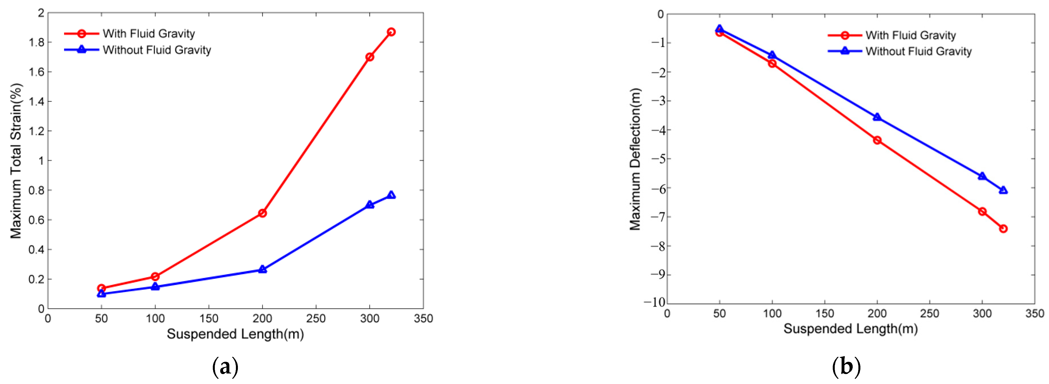 Sustainability 14 17045 g017
