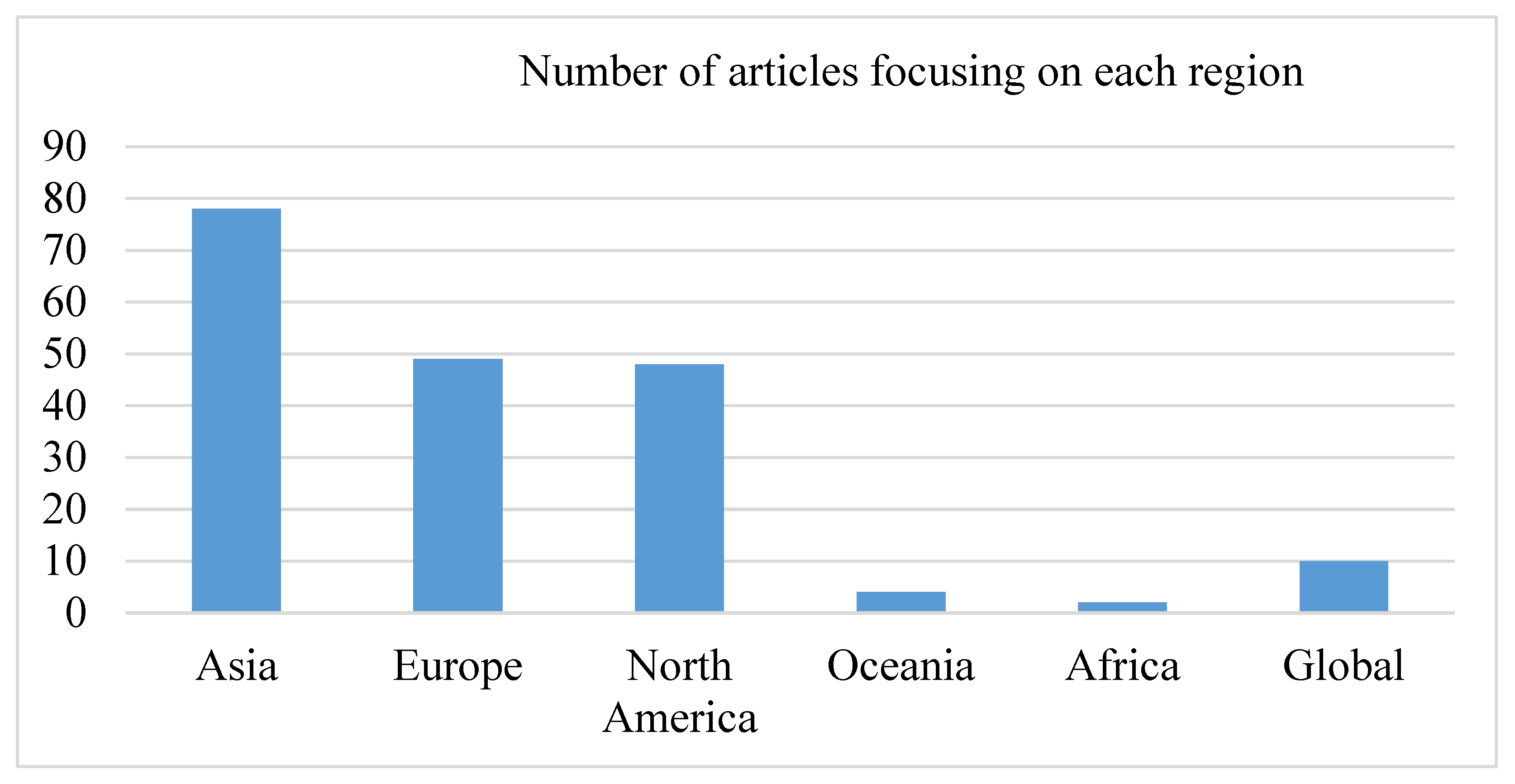 Sustainability 14 17050 g004 Sustainability 14 17050 g004