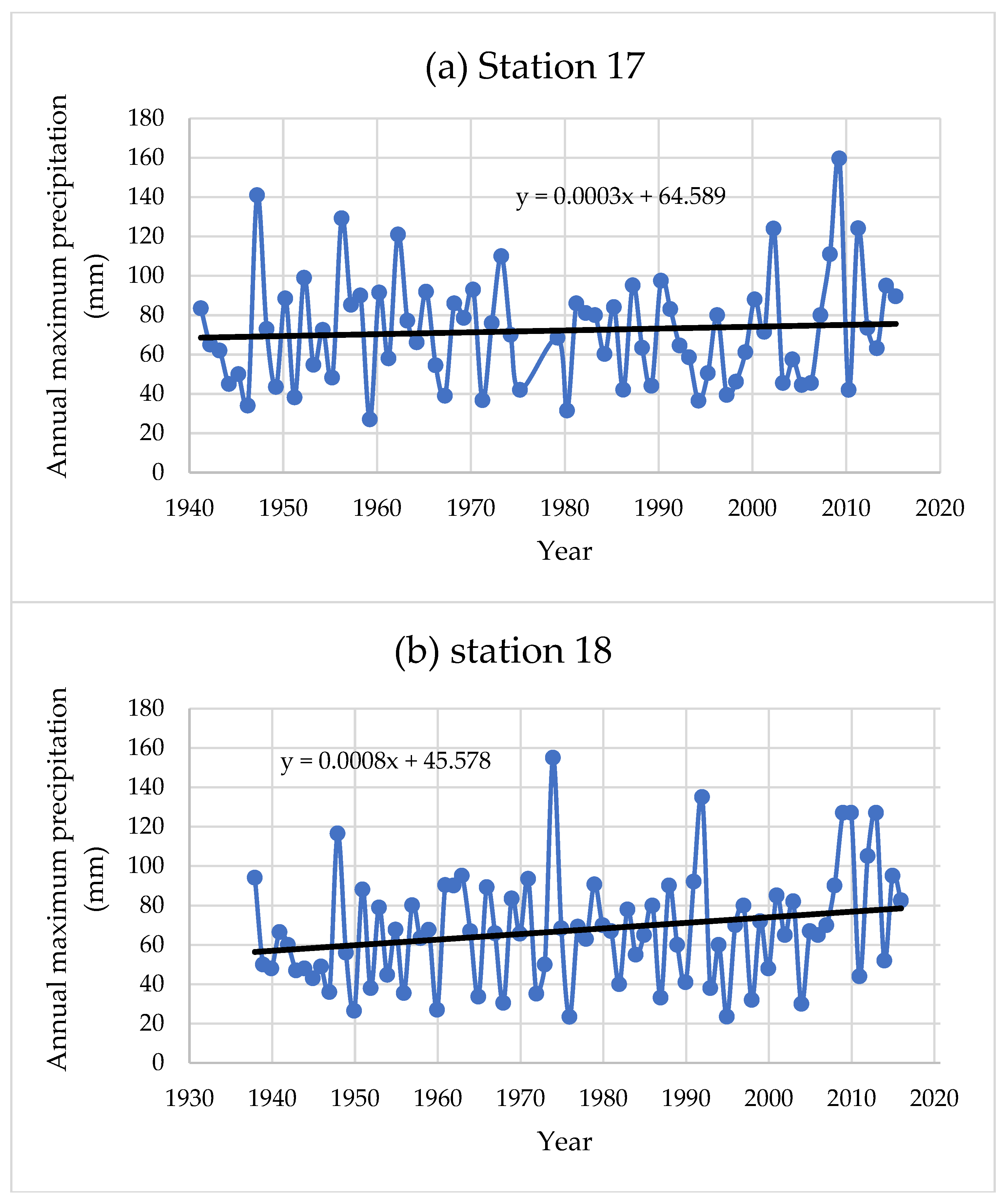 Sustainability 14 17052 g002a Sustainability 14 17052 g002a