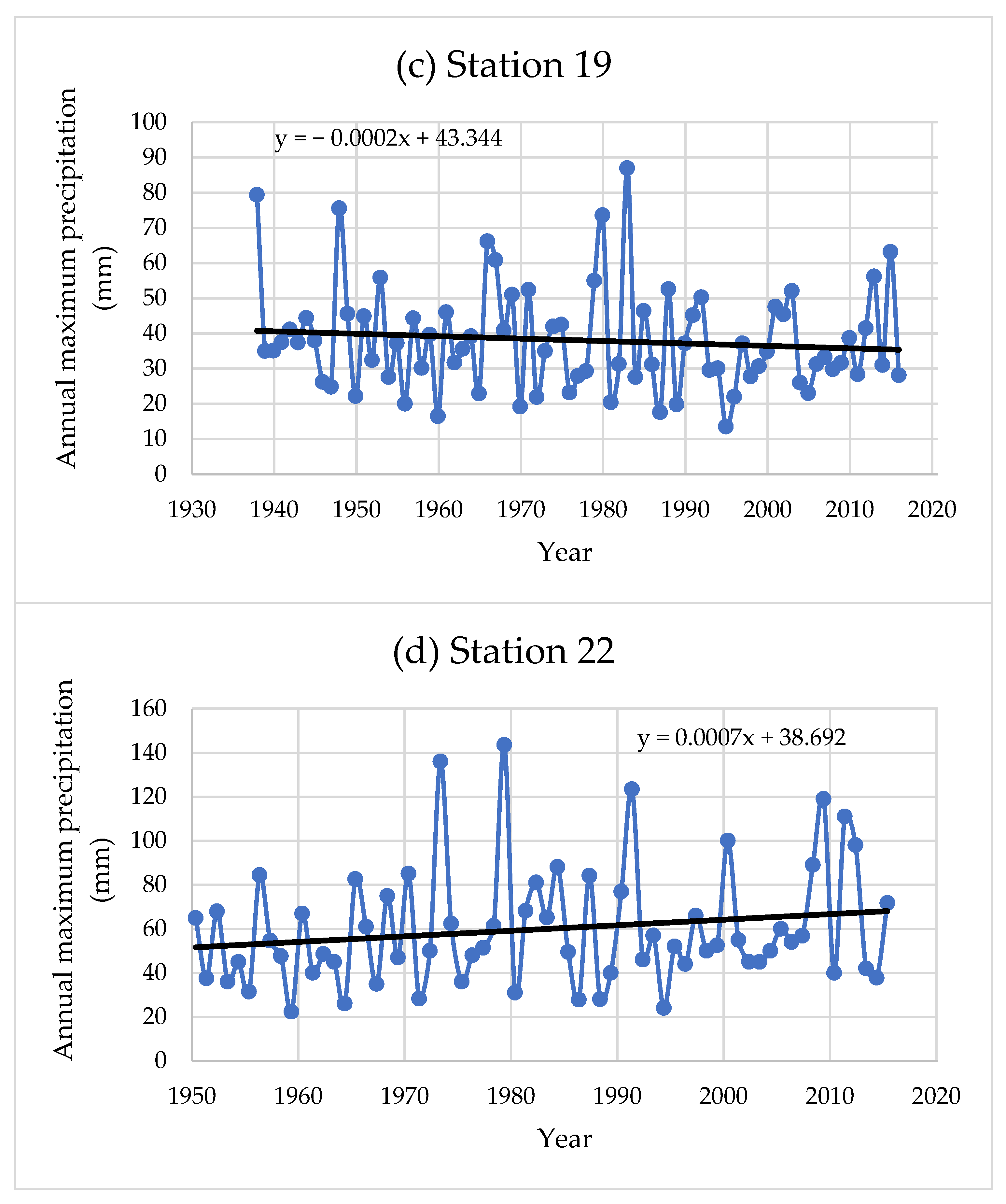 Sustainability 14 17052 g002b Sustainability 14 17052 g002b