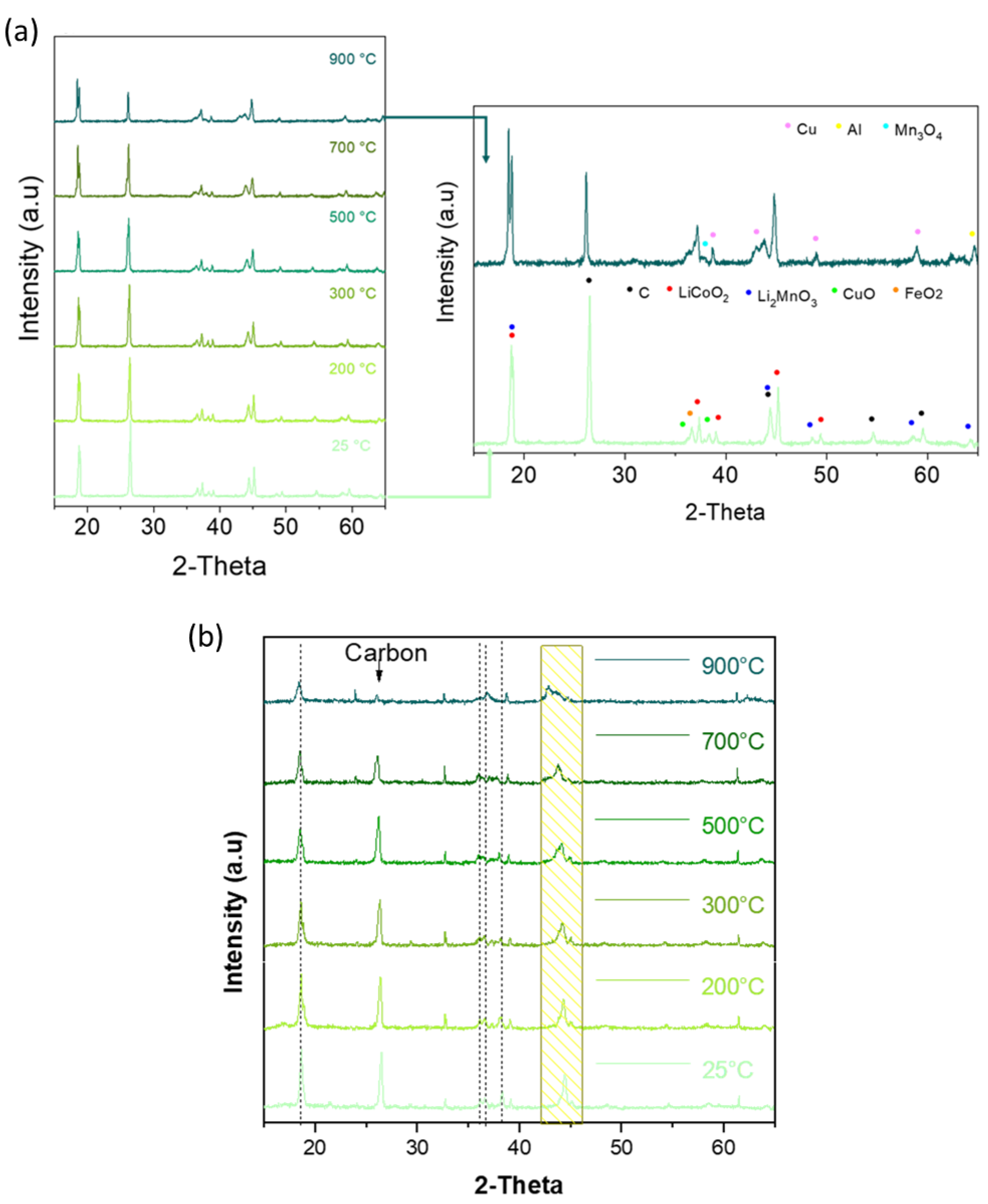 Sustainability 15 00015 g007