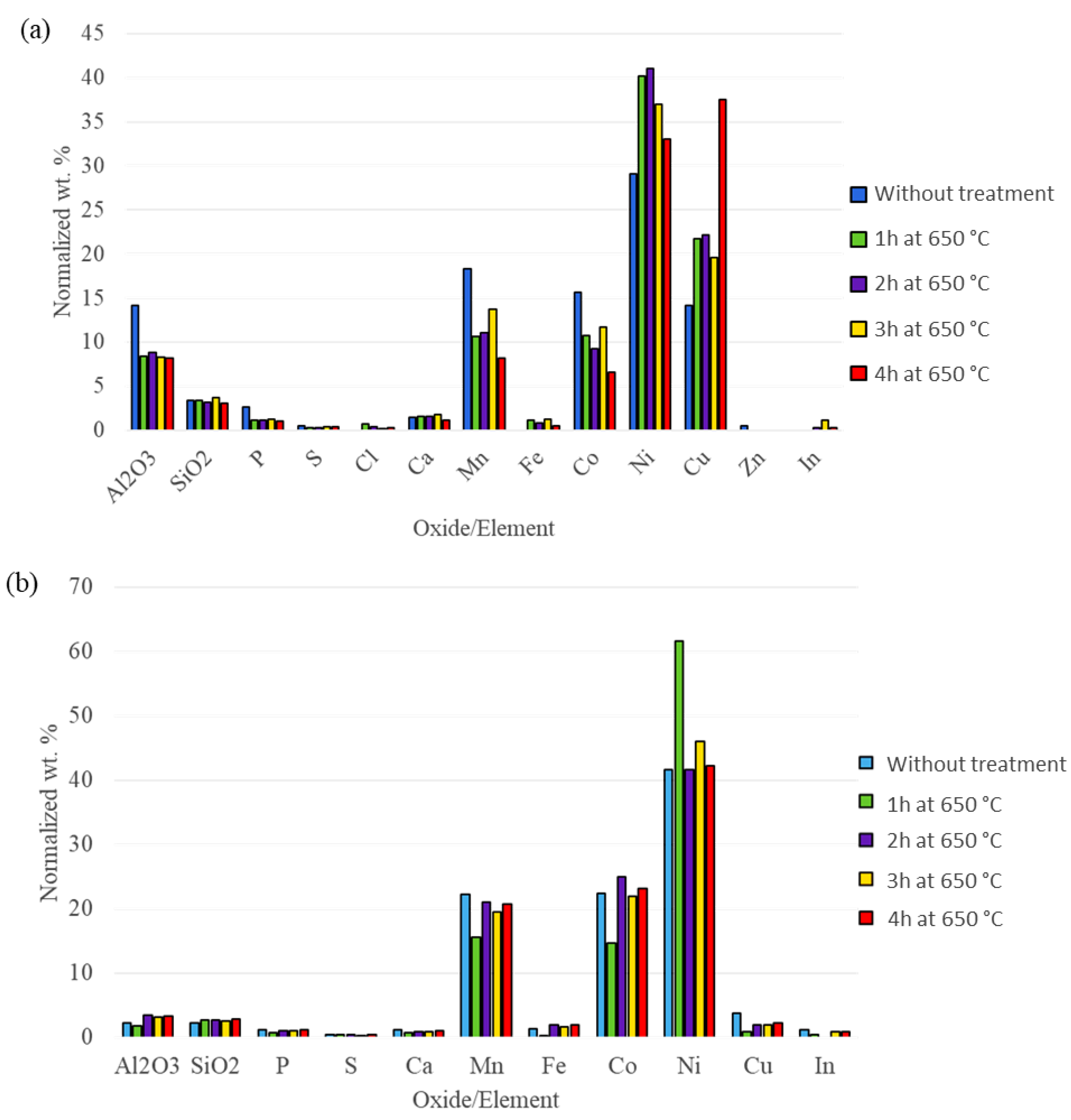 Sustainability 15 00015 g010