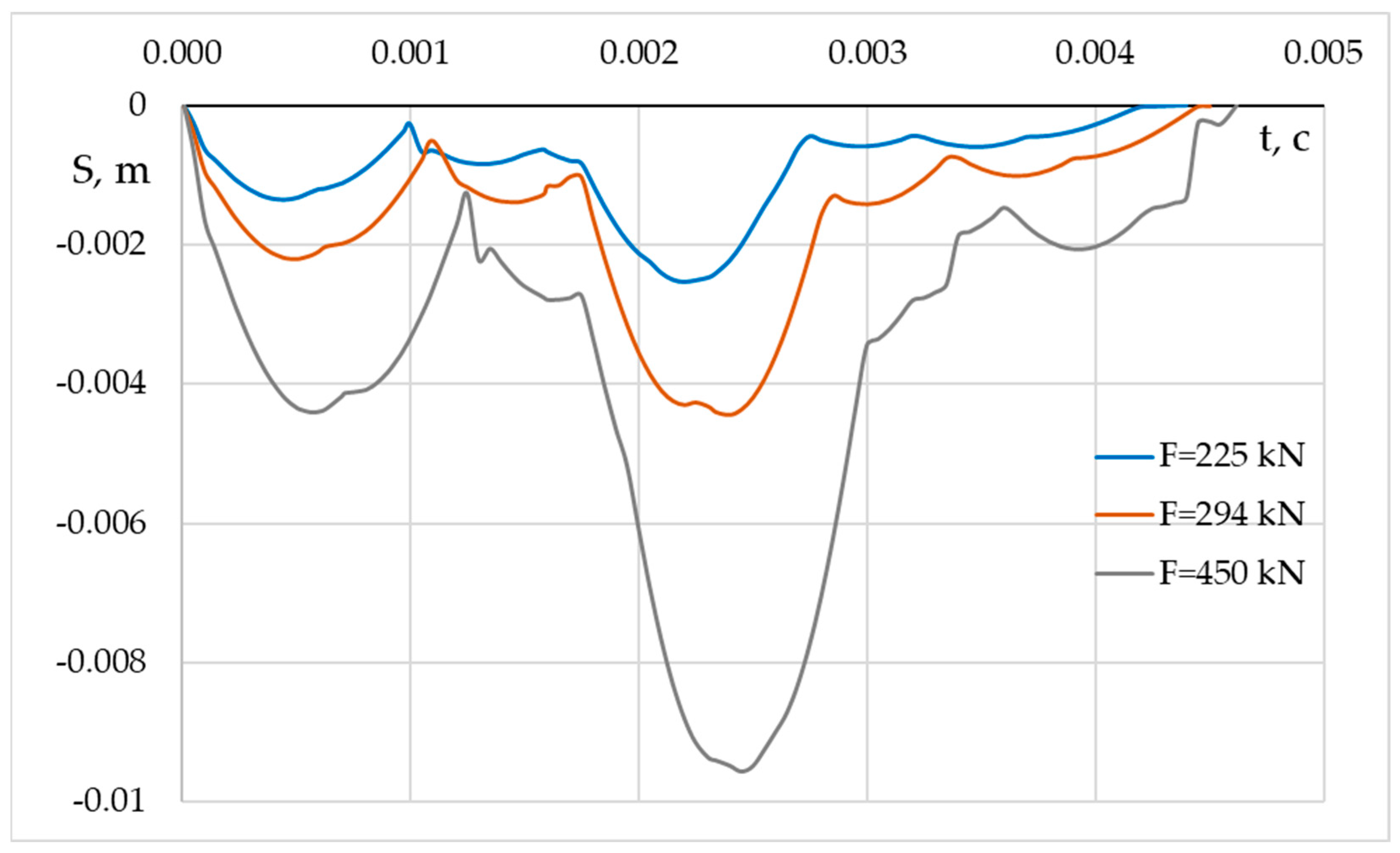 Sustainability 15 00018 g001 Sustainability 15 00018 g001