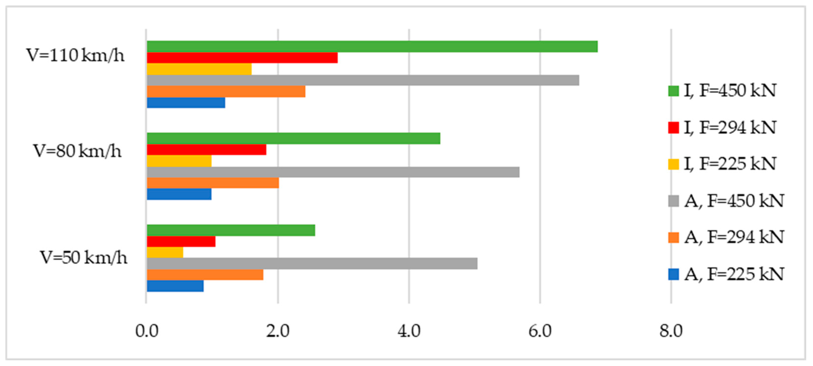 Sustainability 15 00018 g003 Sustainability 15 00018 g003