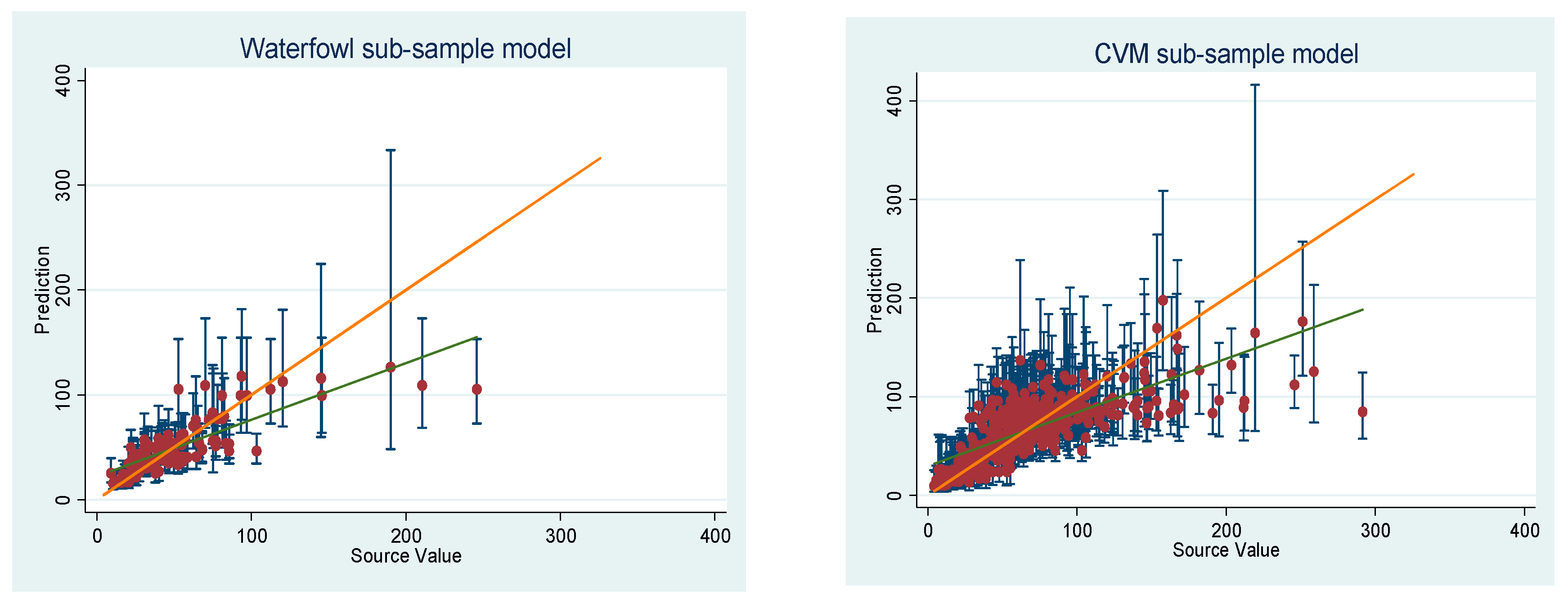 Sustainability 15 00027 g0a2b