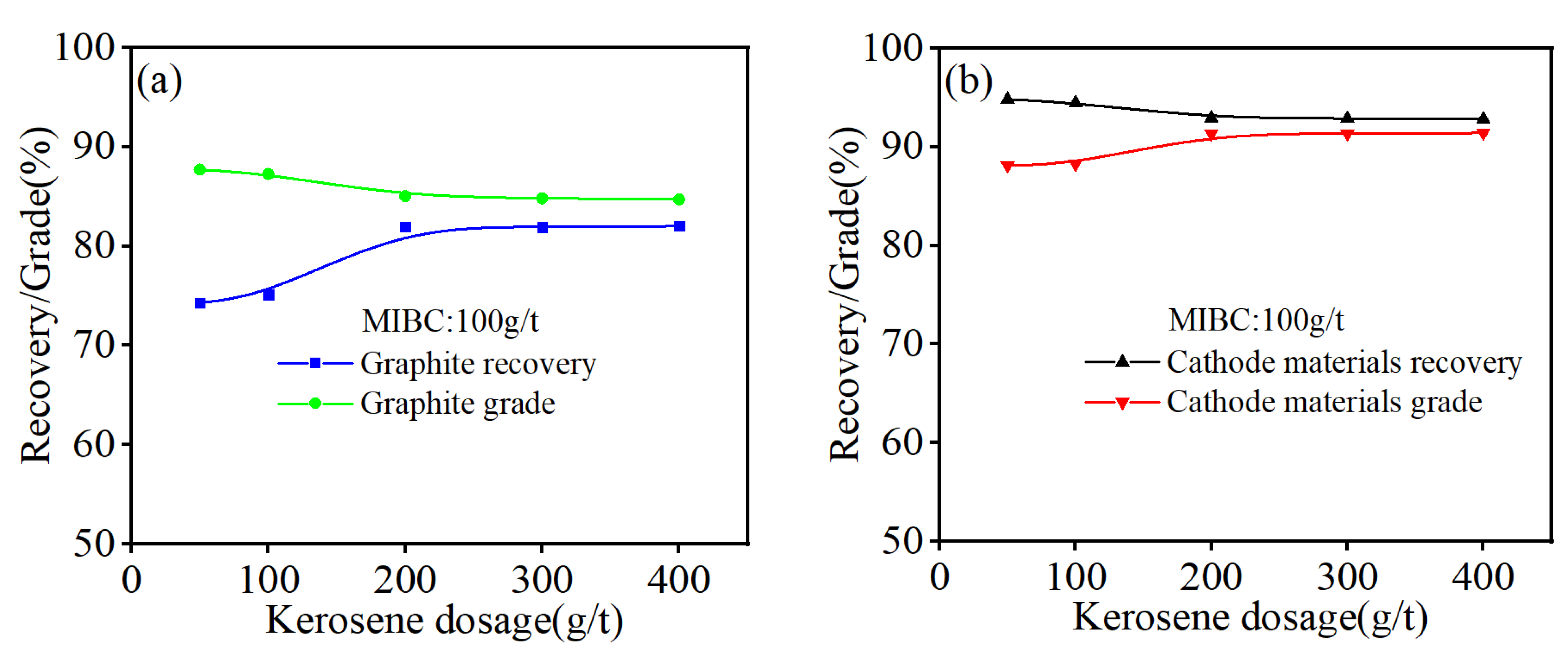Sustainability 15 00030 g009
