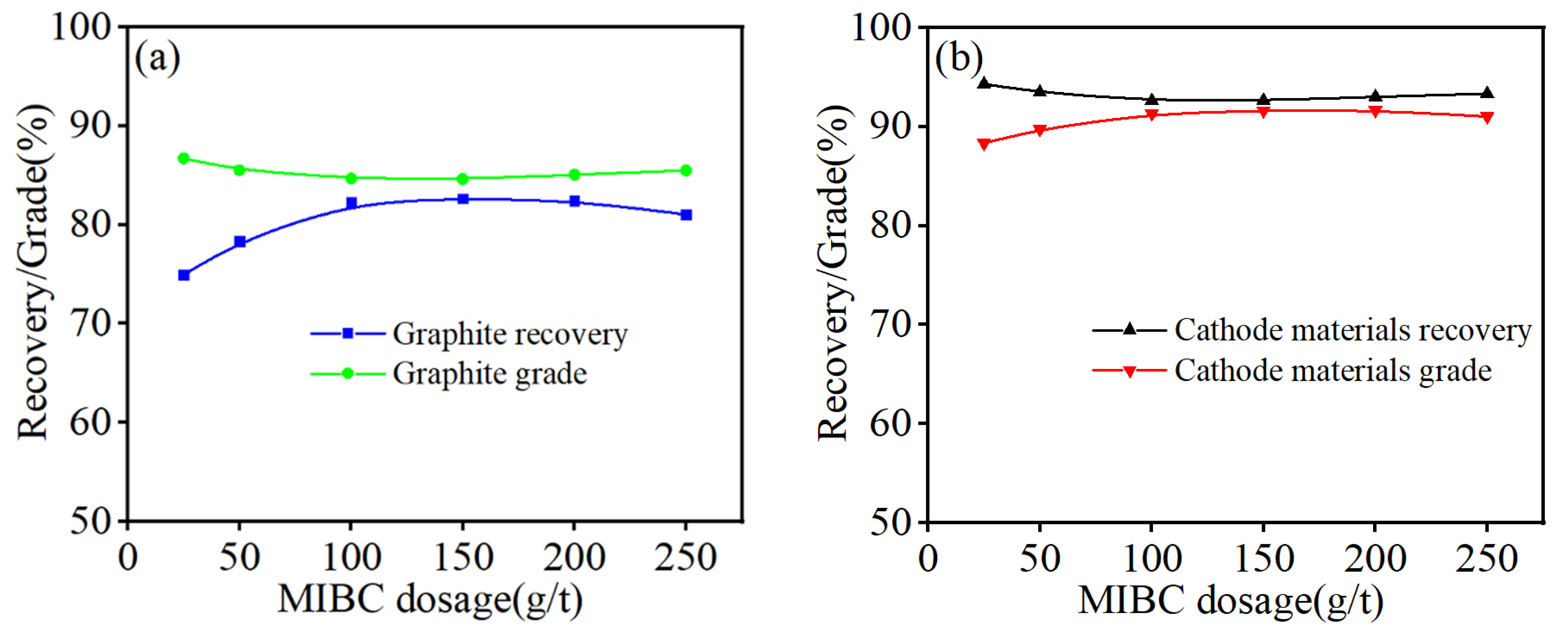 Sustainability 15 00030 g010