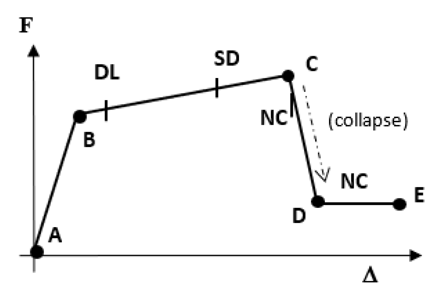 Sustainability 15 00036 g007