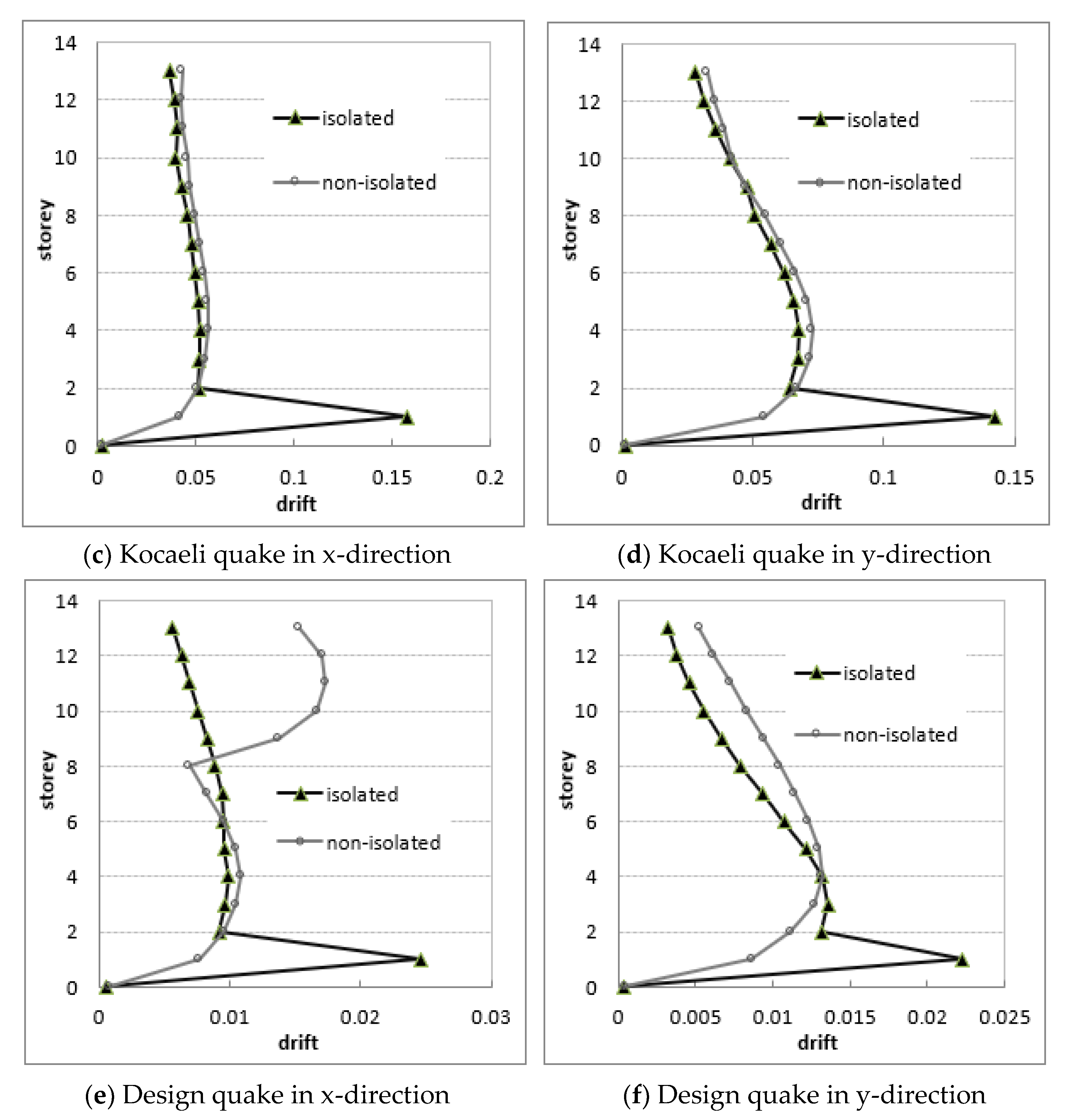 Sustainability 15 00036 g013b