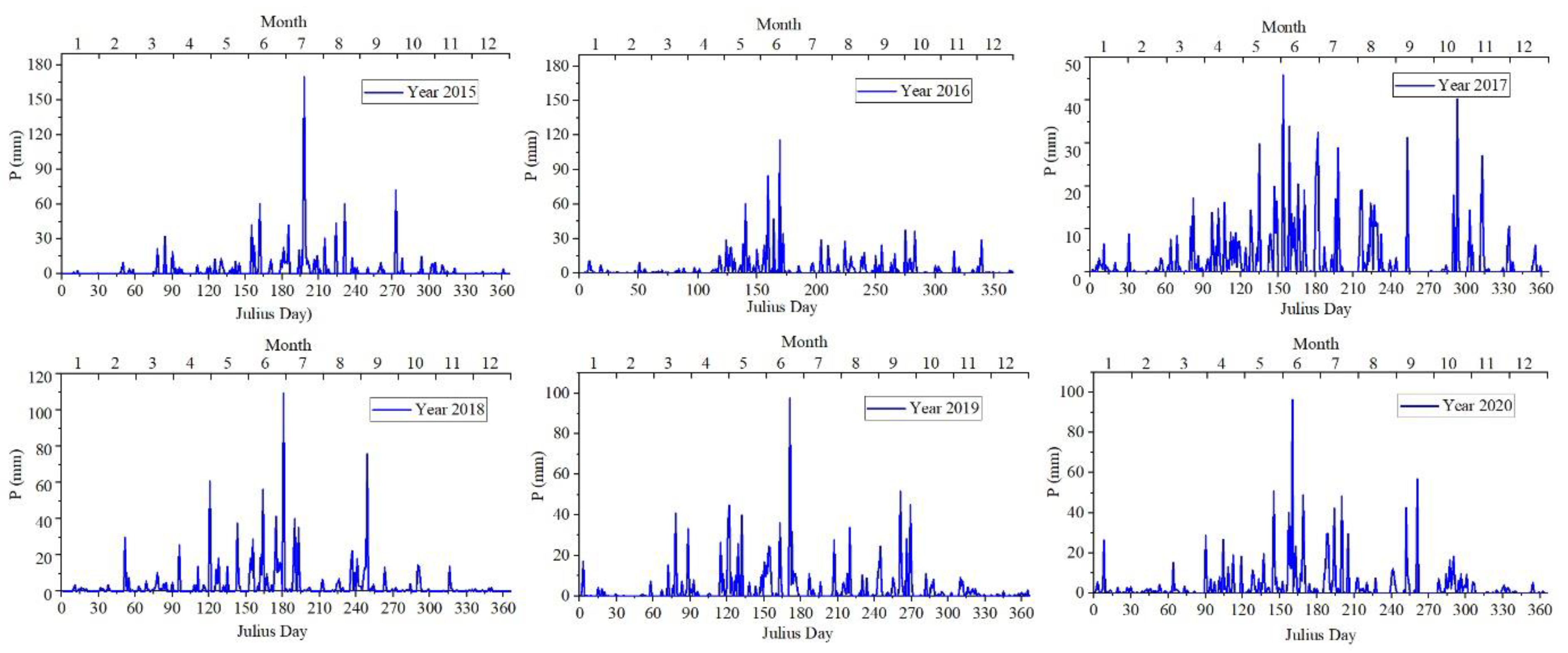 Sustainability 15 00057 g003 Sustainability 15 00057 g003