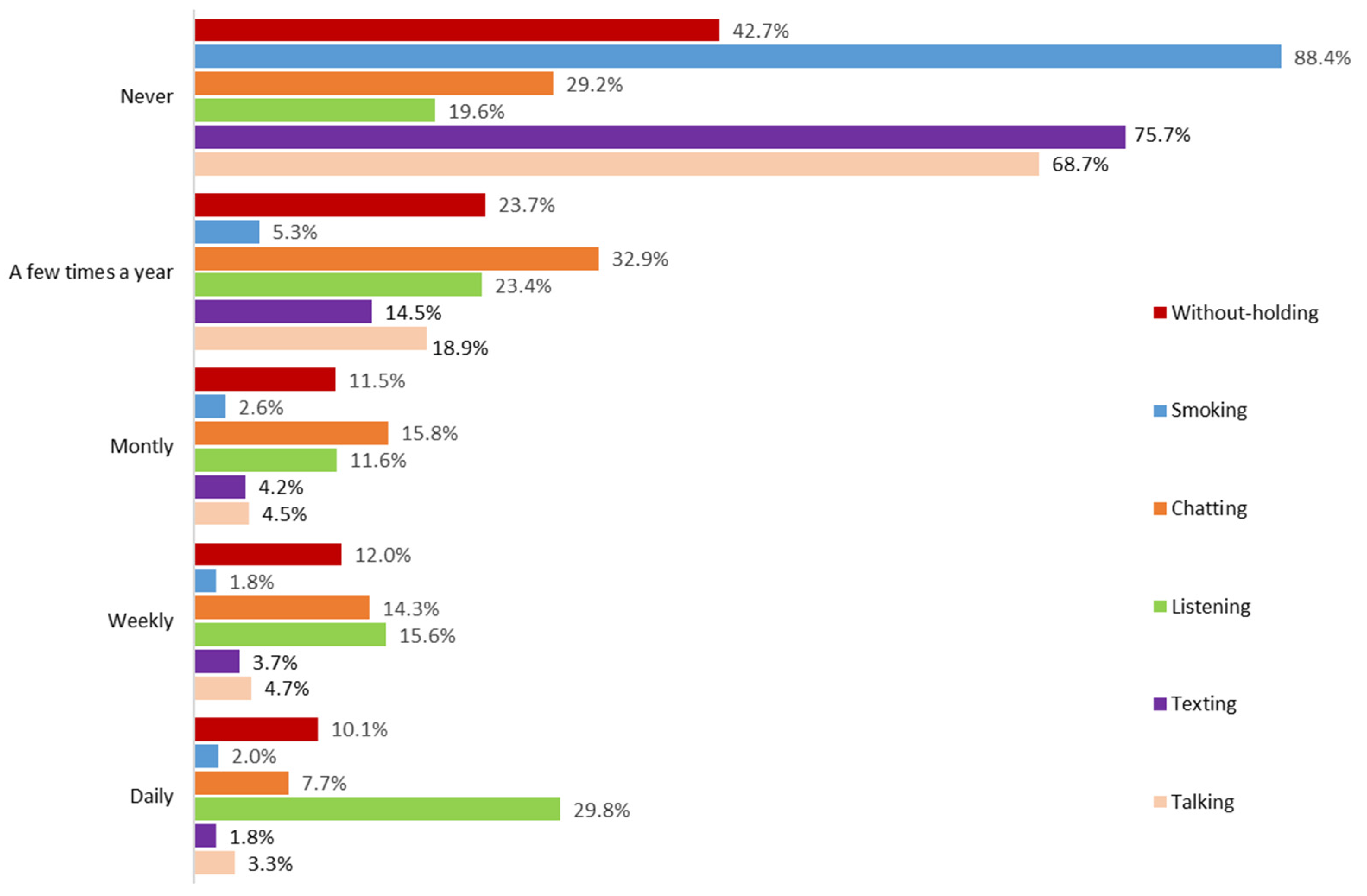 Sustainability 15 00061 g002