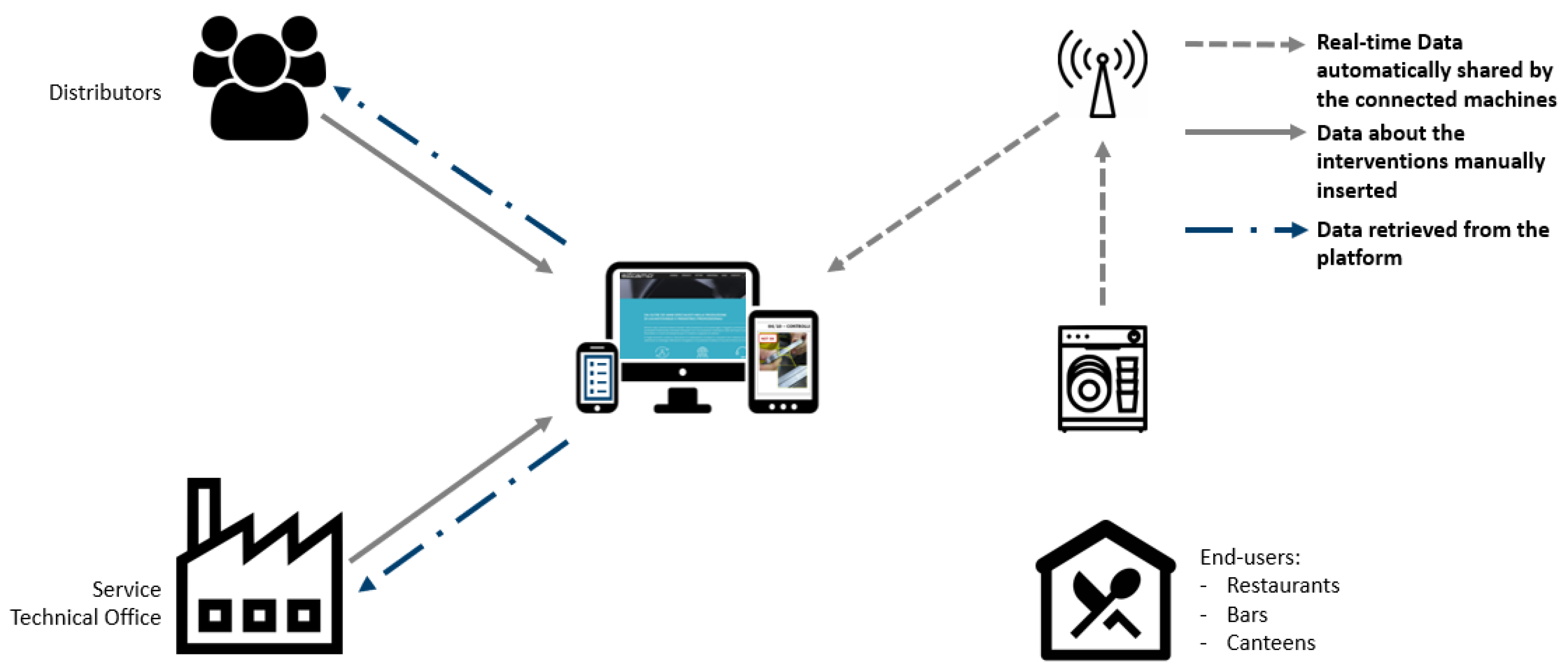Sustainability 15 00064 g008