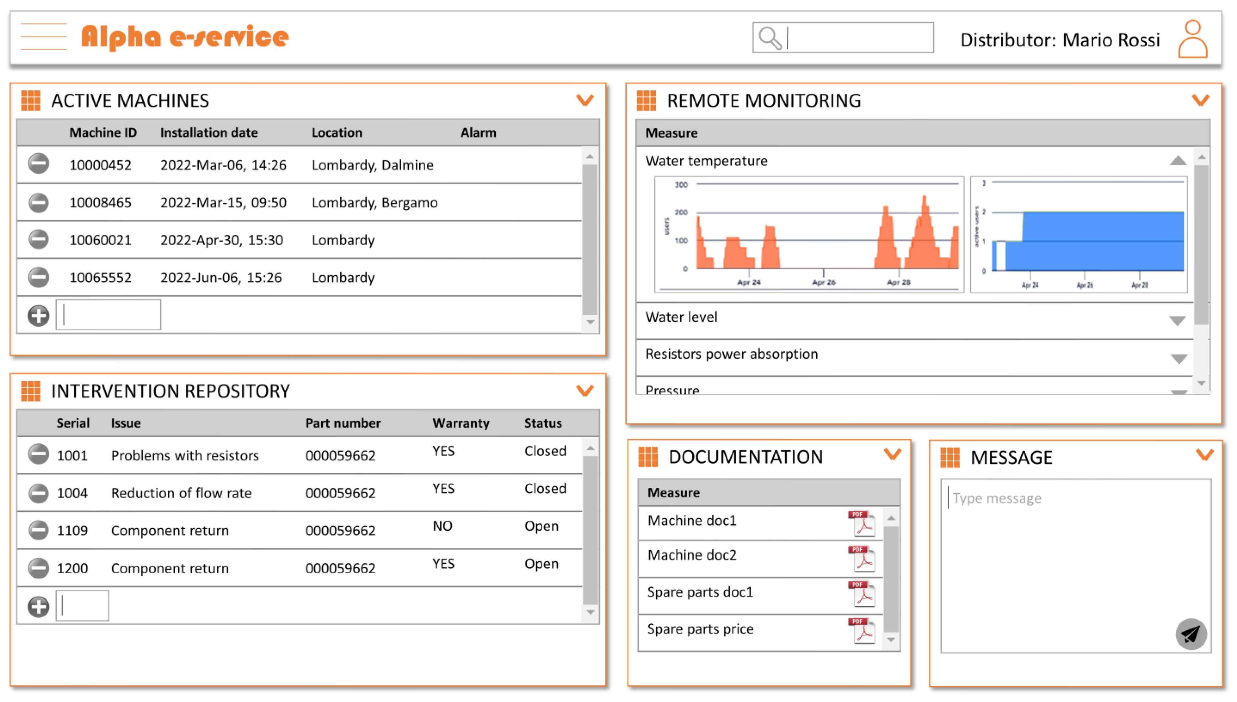 Sustainability 15 00064 g010