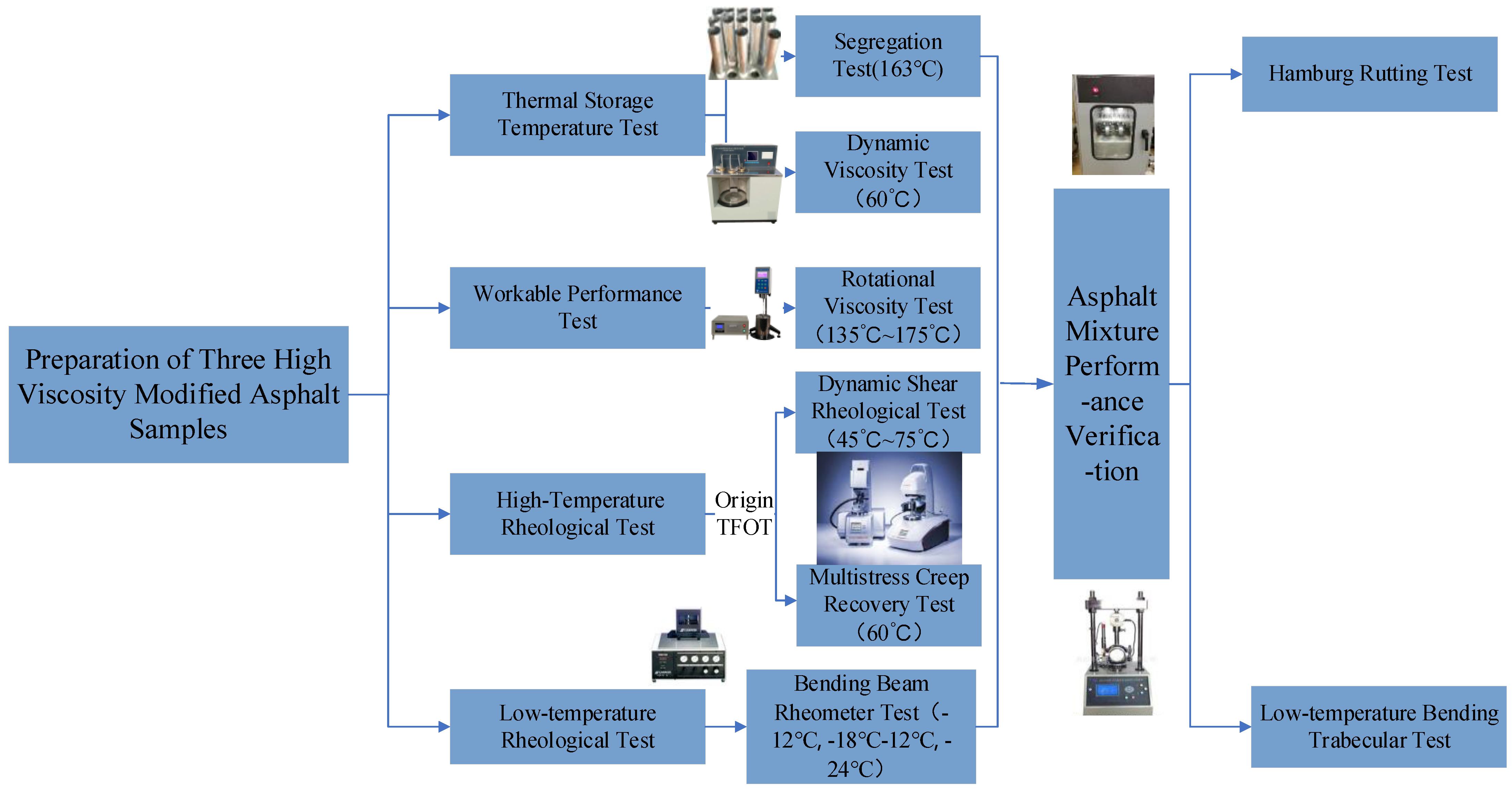 Sustainability 15 00071 g001 Sustainability 15 00071 g001