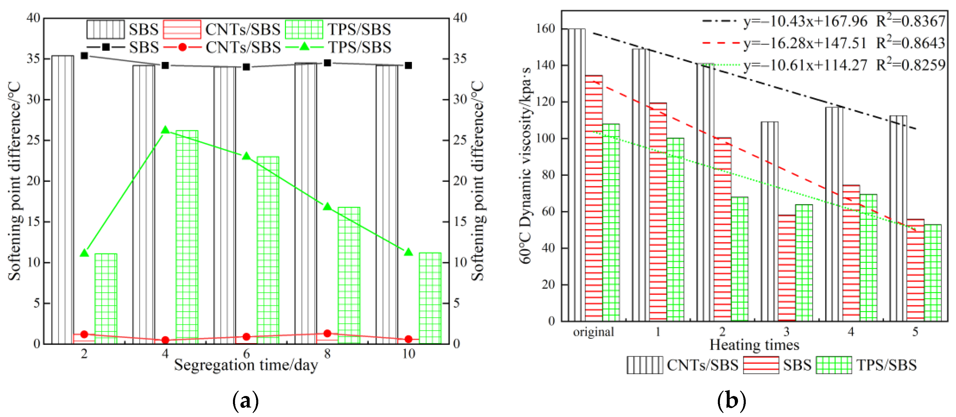Sustainability 15 00071 g002 Sustainability 15 00071 g002