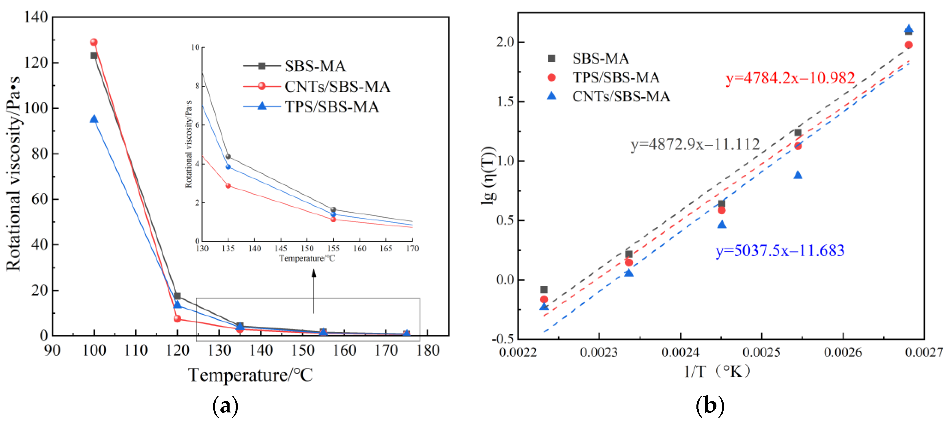 Sustainability 15 00071 g003 Sustainability 15 00071 g003