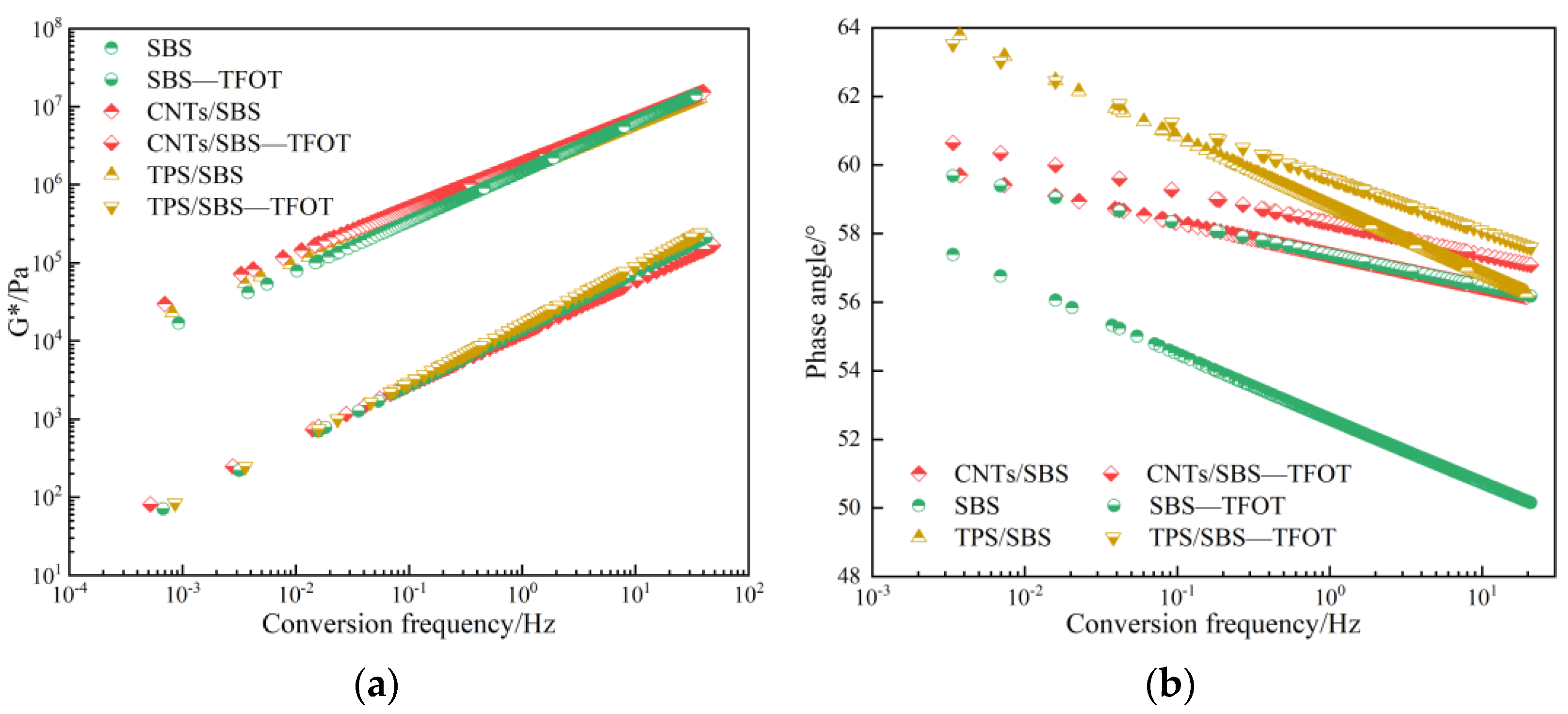 Sustainability 15 00071 g004 Sustainability 15 00071 g004