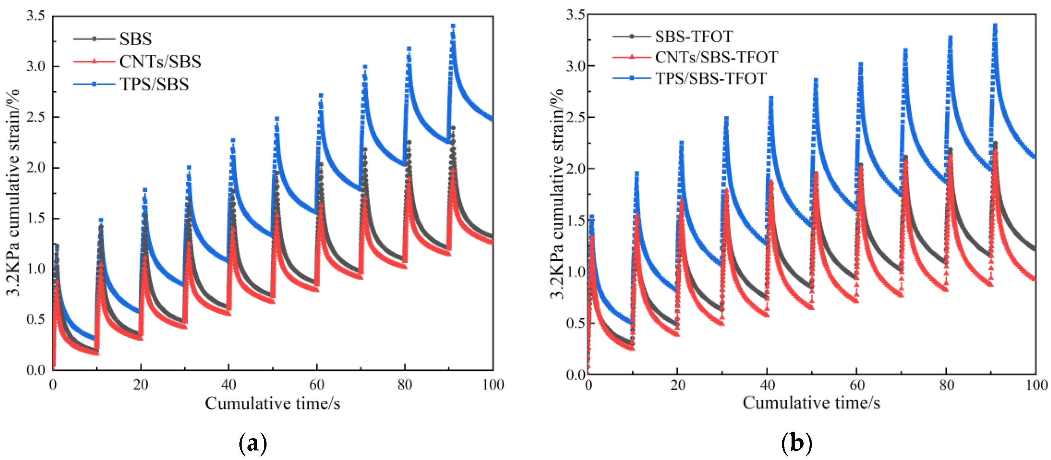 Sustainability 15 00071 g005a Sustainability 15 00071 g005a