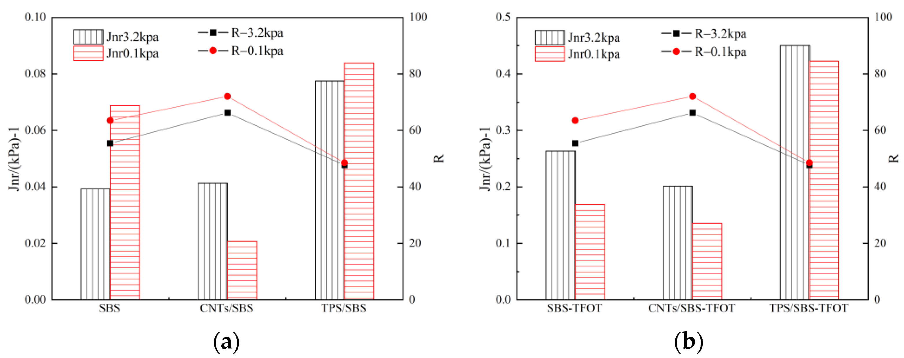 Sustainability 15 00071 g006 Sustainability 15 00071 g006