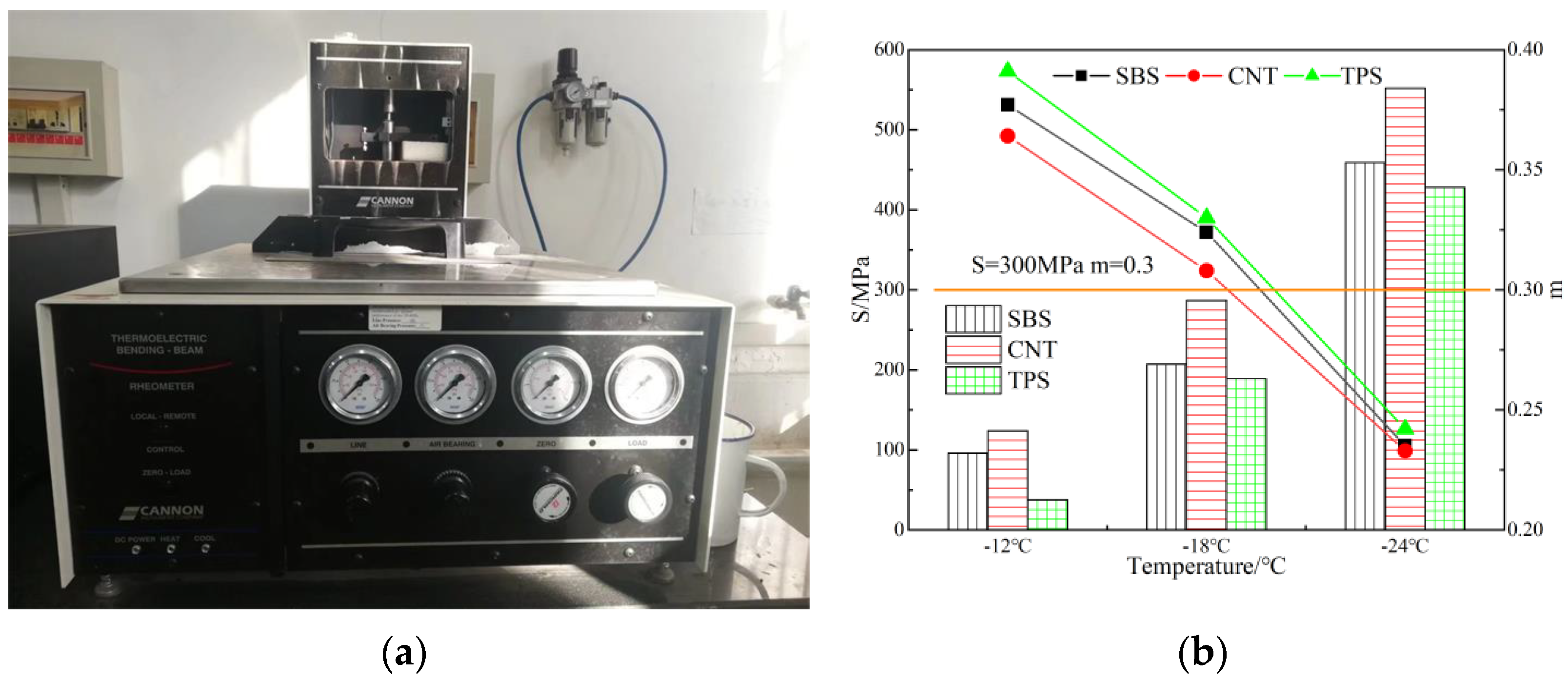 Sustainability 15 00071 g007 Sustainability 15 00071 g007