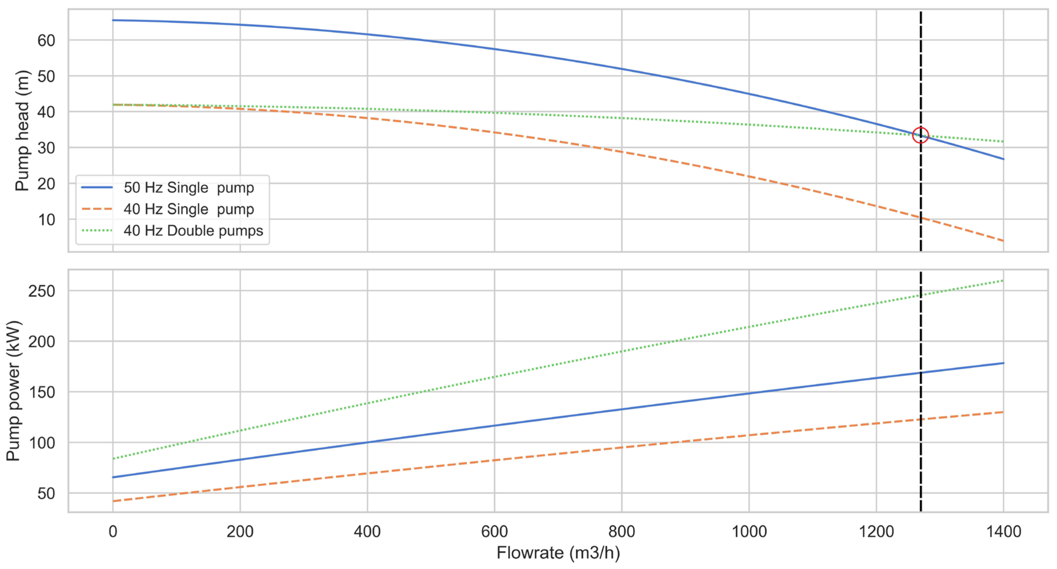 Sustainability 15 00096 g001
