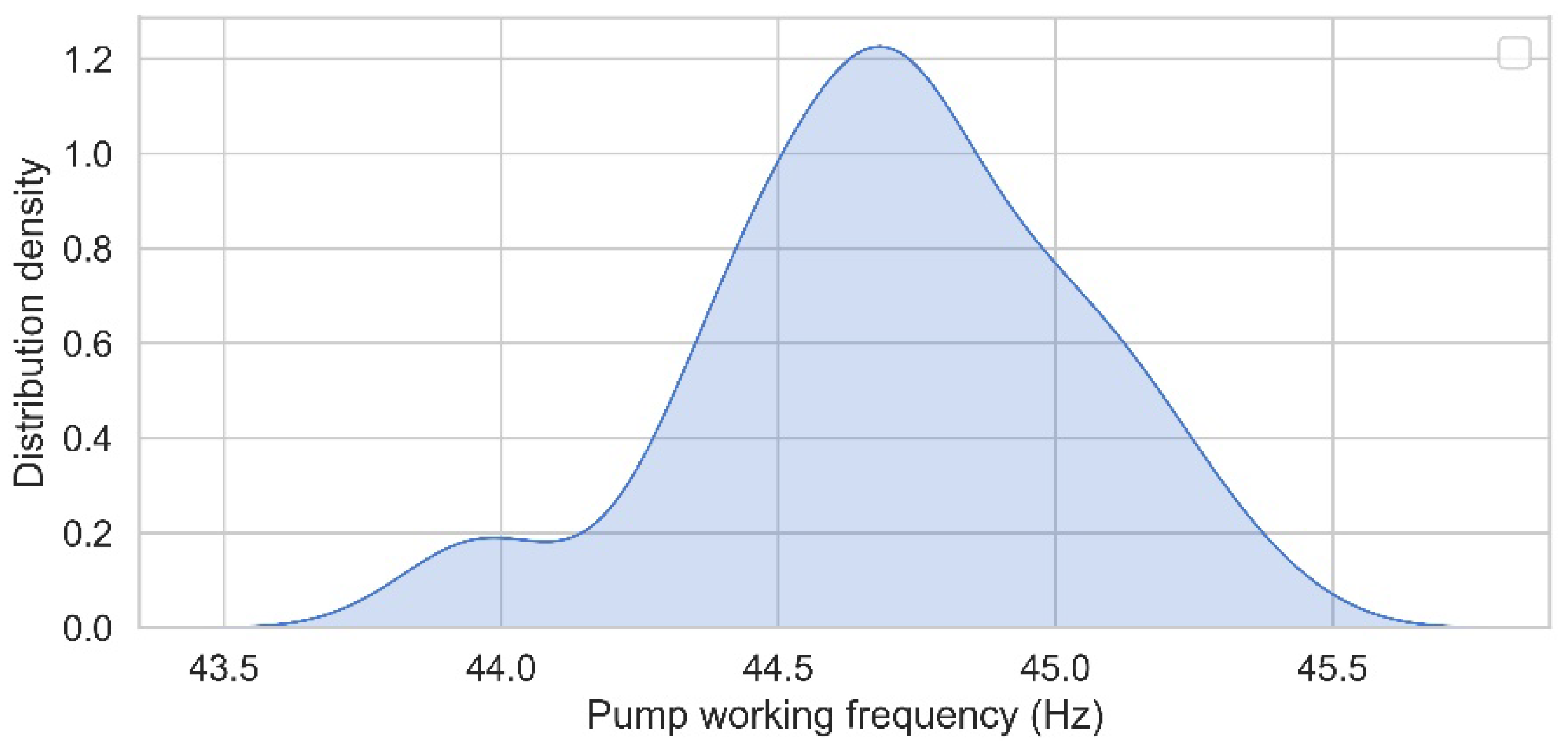 Sustainability 15 00096 g005